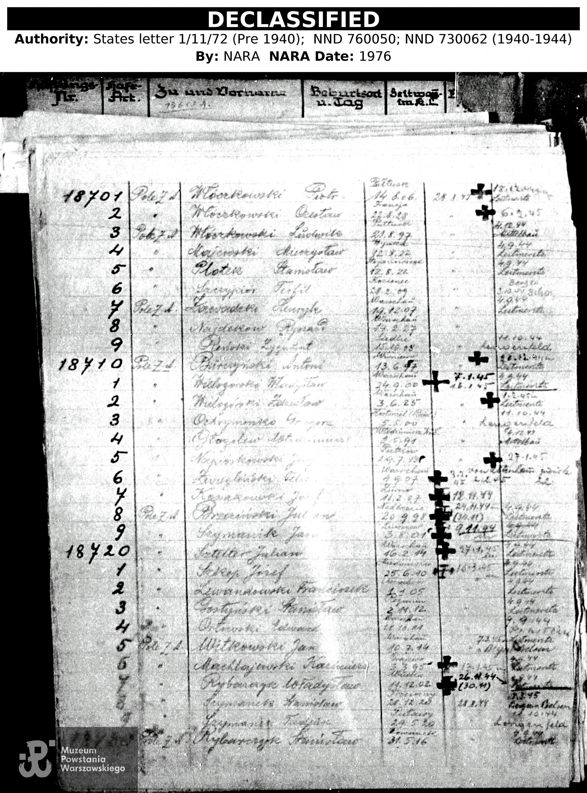 Udostępnił p. Szymon Pietkun 