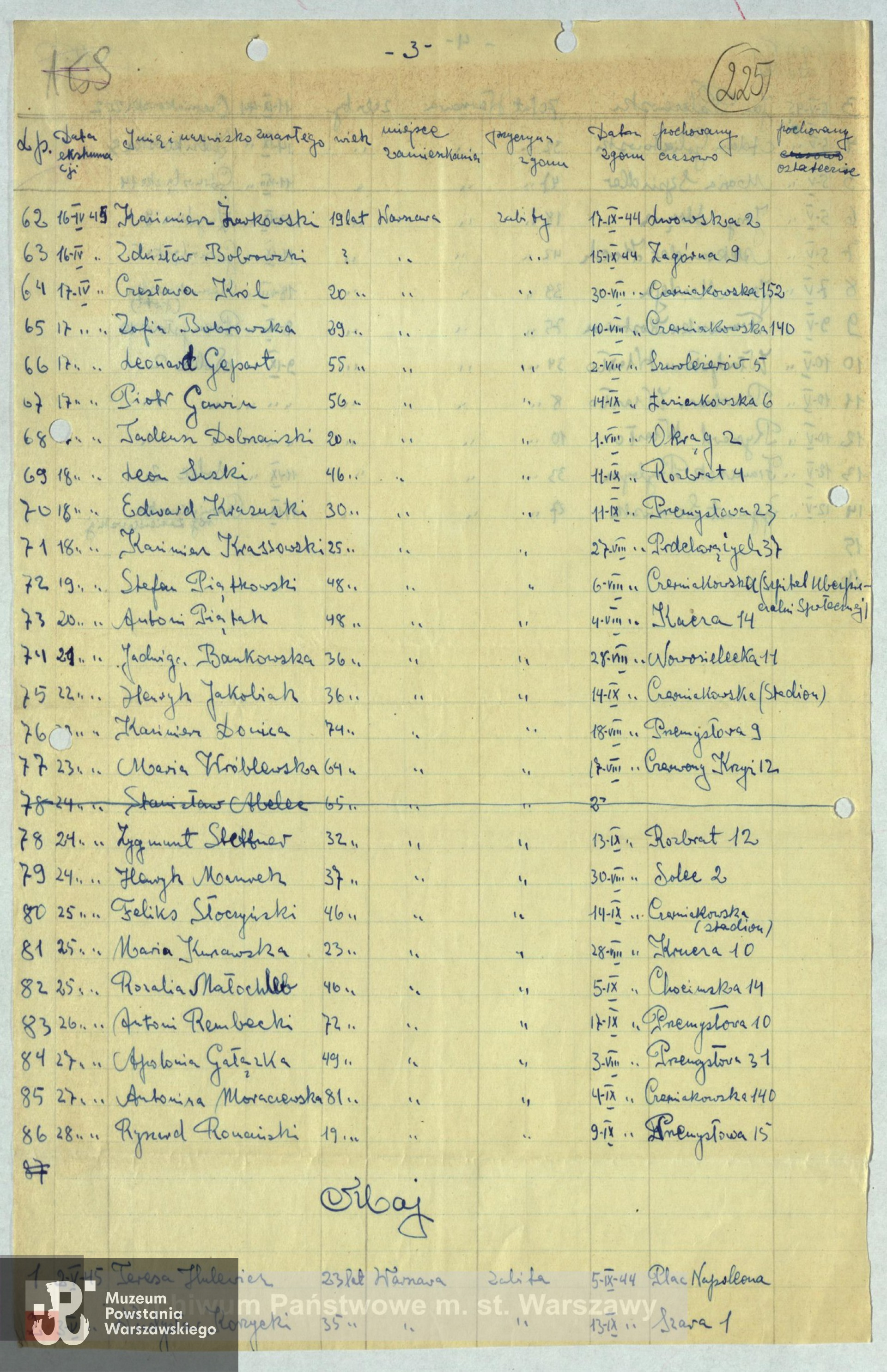 Archiwum Państwowe m. st. Warszawy - list ekshumowanych