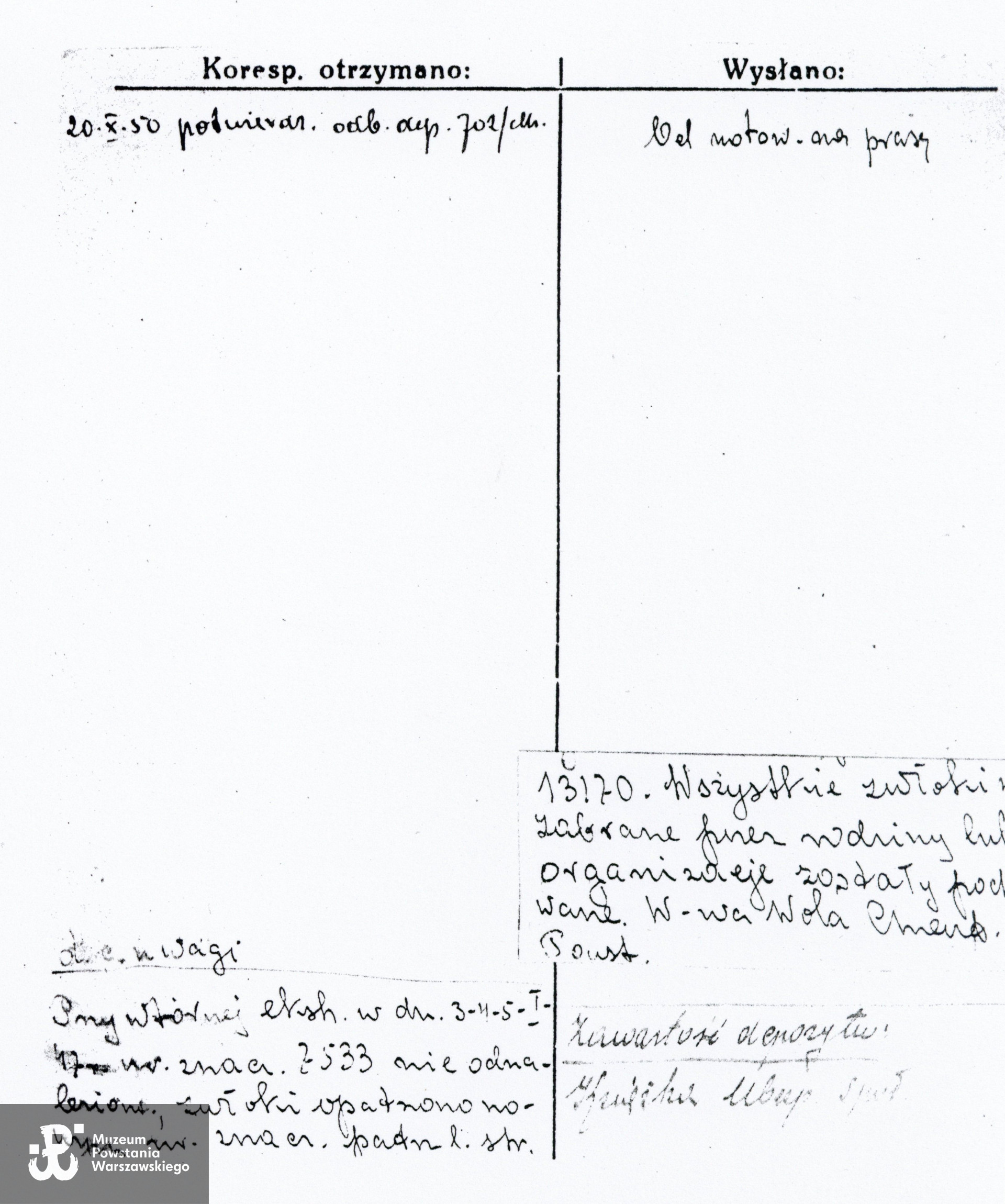 PCK - kartoteka: Gryczyński Kazimierz