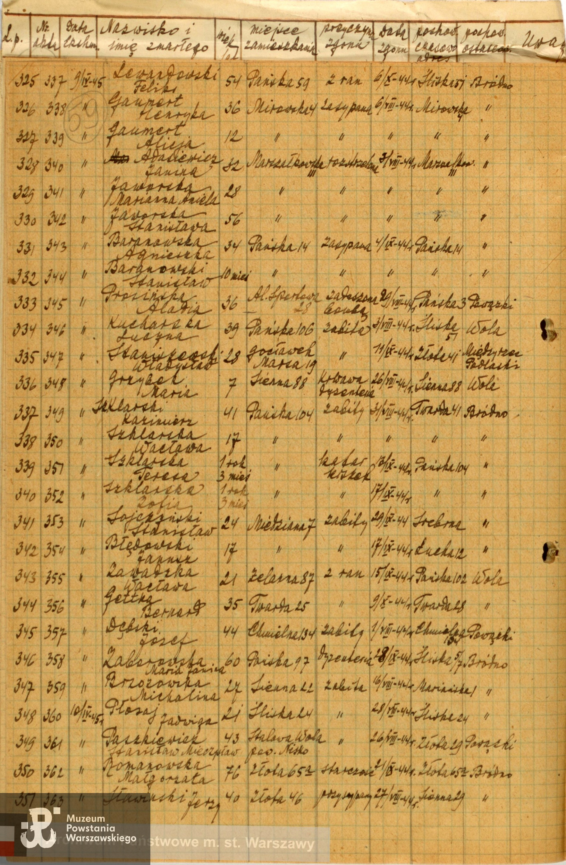 Listy ekshumowanych, ze zbiorów Archiwum Państwowego w Warszawie