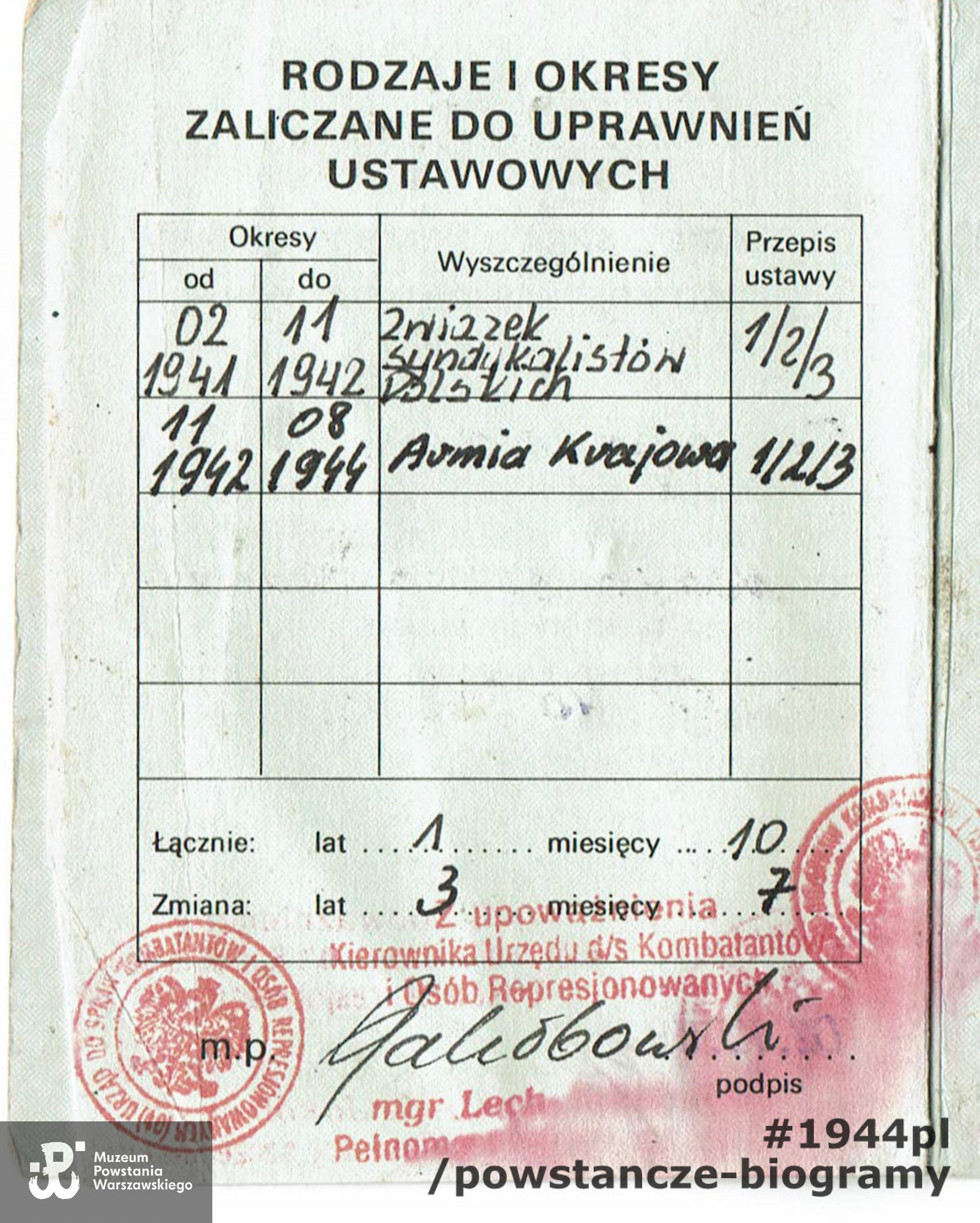 Skan: MPW-materiały do Słownika Uczestników PW -  Pokój Kombatanta