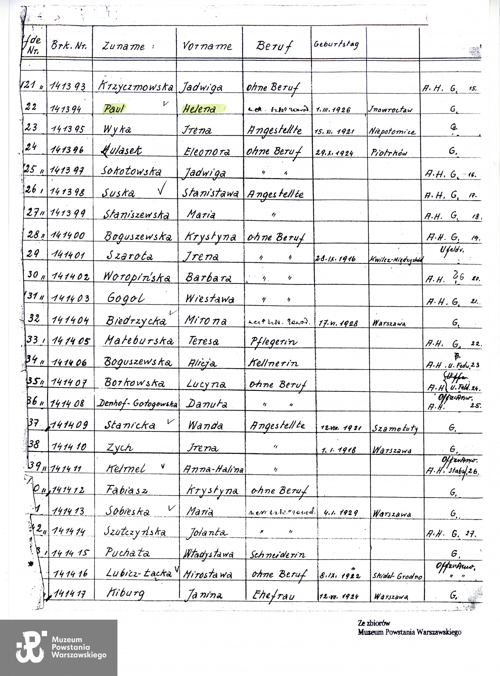 Muzeum Powstania Warszawskiego, Teczki personalne uczestników Powstania Warszawskiego,  zasób Pokoju Kombatanta MPW