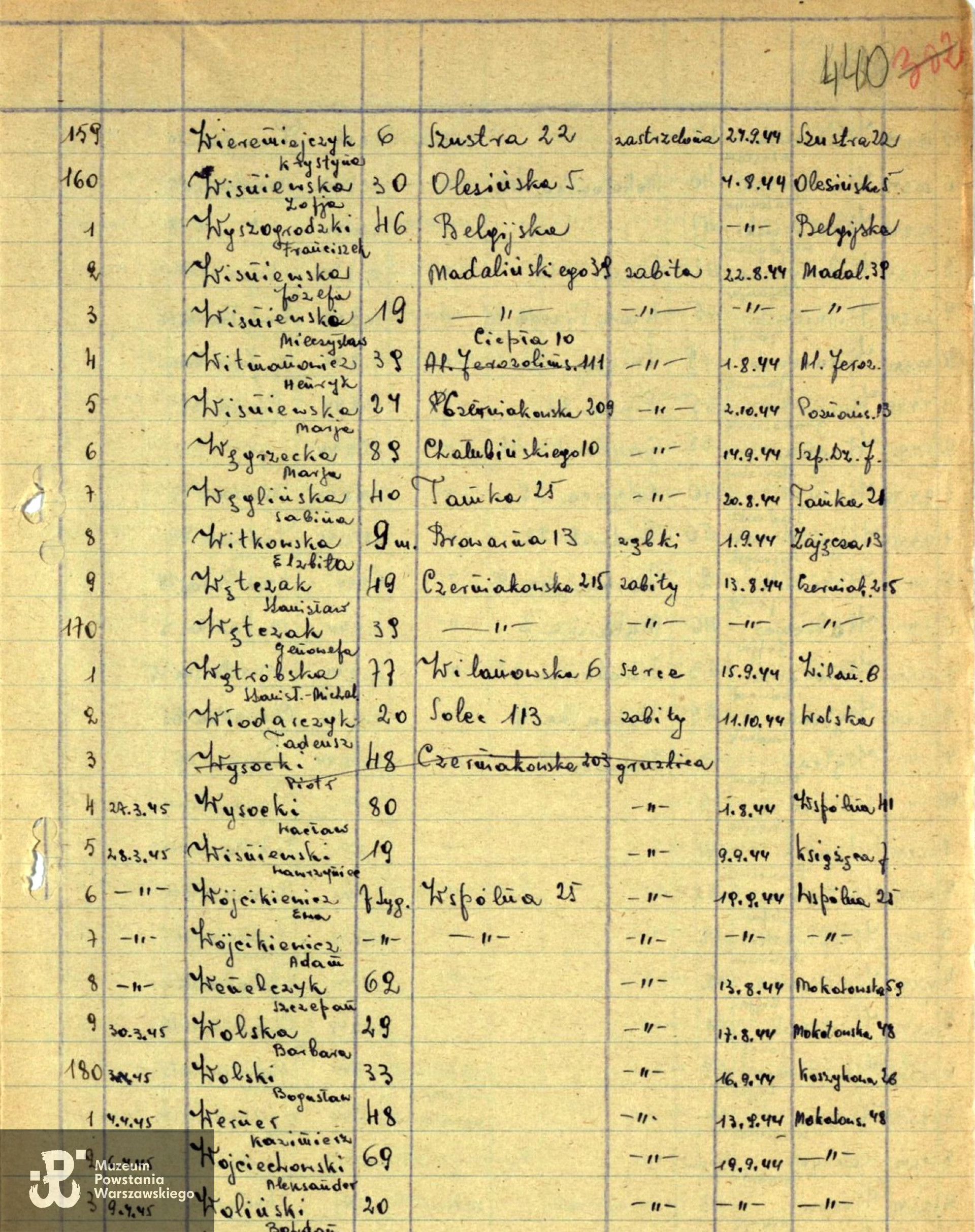 Archiwum Państwowe m. st. Warszawy - listy ekshumowanych z ruin Warszawy