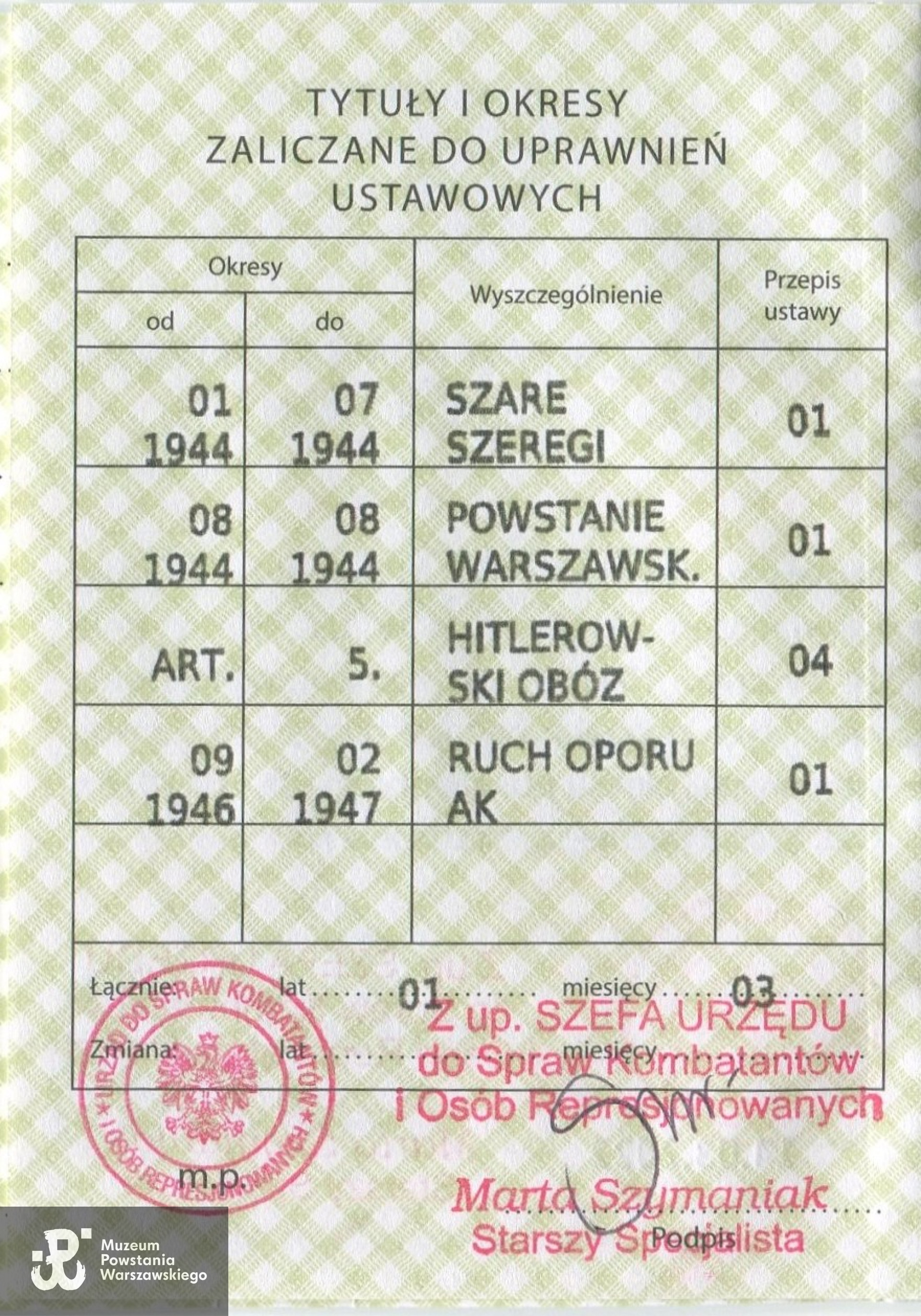 Źródła: Teczki personalne Uczestników Powstania Warszawskiego, zasób Pokoju Kombatanta MPW