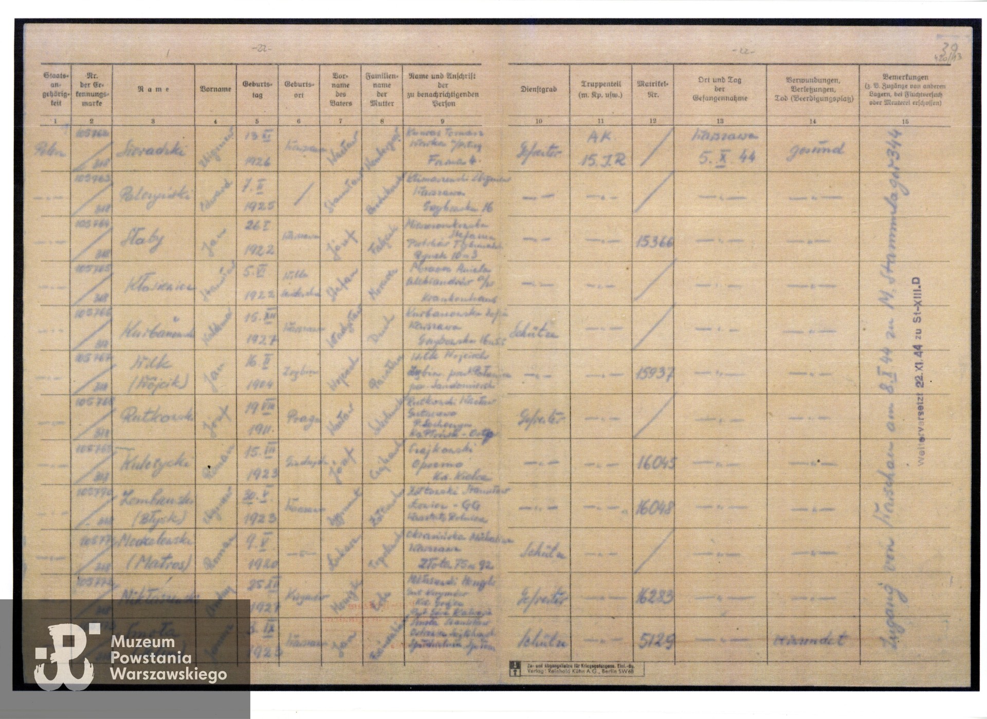 Źródło: Centralne  Muzeum Jeńców Wojennych w Łambinowicach Opolu, kopie dokumentów  udostępniła p. Agnieszka Mączka-Libich, wnuczka Powstańca