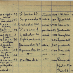 Archiwum Państwowe m. st. Warszawy - listy ekshumowanych