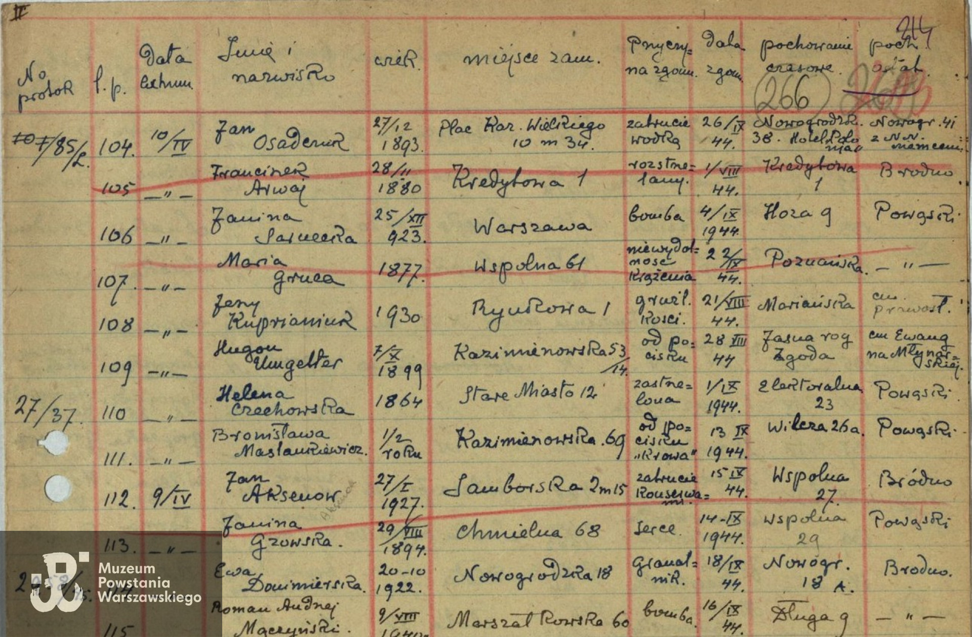 Fragment listy ekshumowanych, w pozycji  106 informacja o ekshumacji Janiny Sarneckiej z ul. Hożej 9