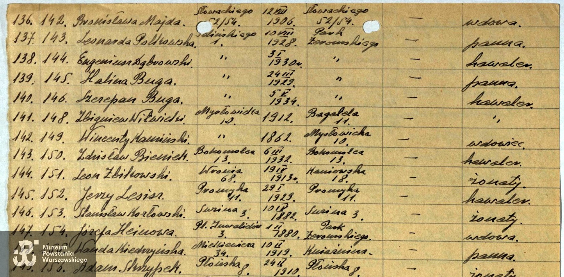 Archiwum Państwowe m. st. Warszawy - listy ekshumowanych.