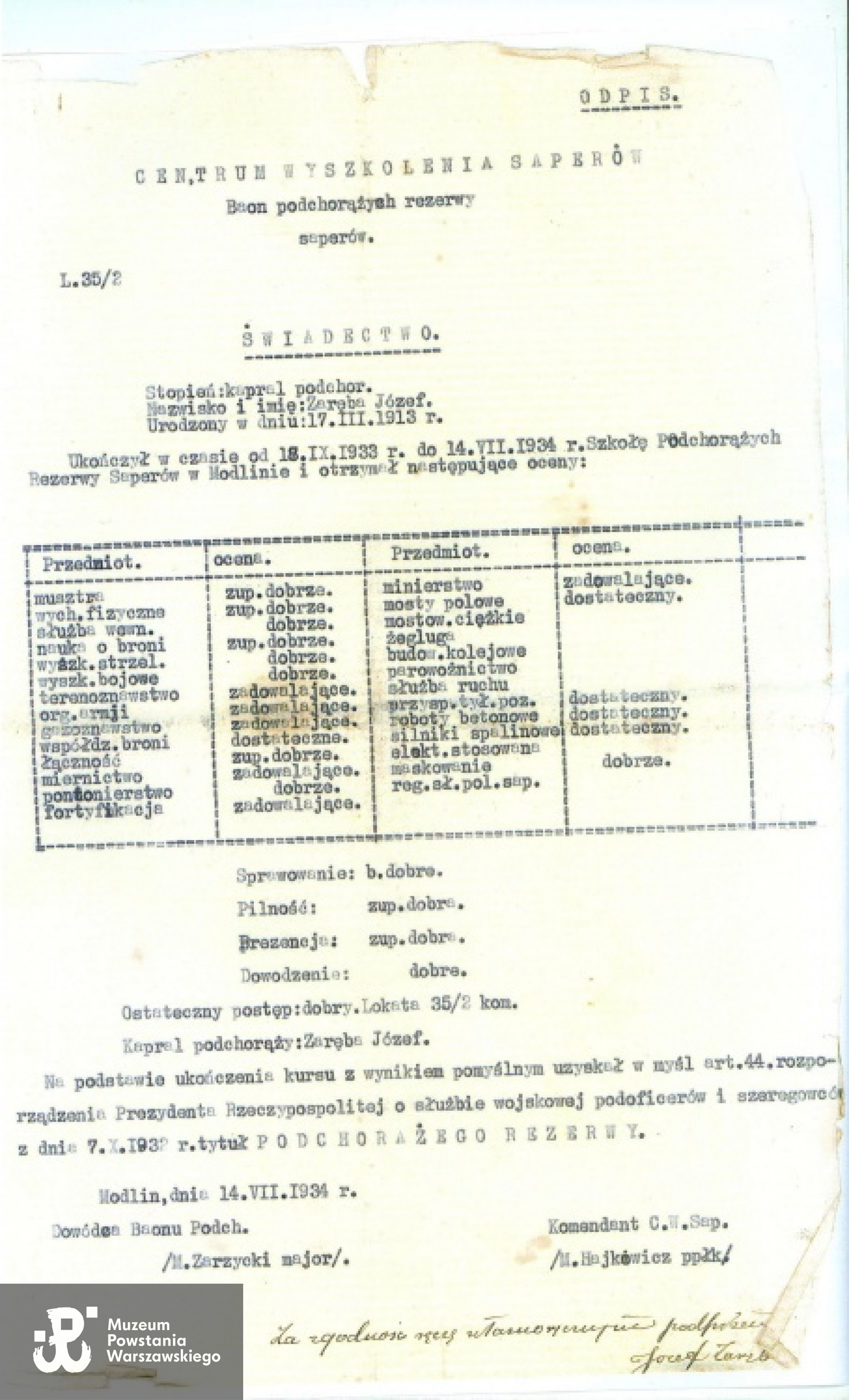 Fot. archiwum rodzinne