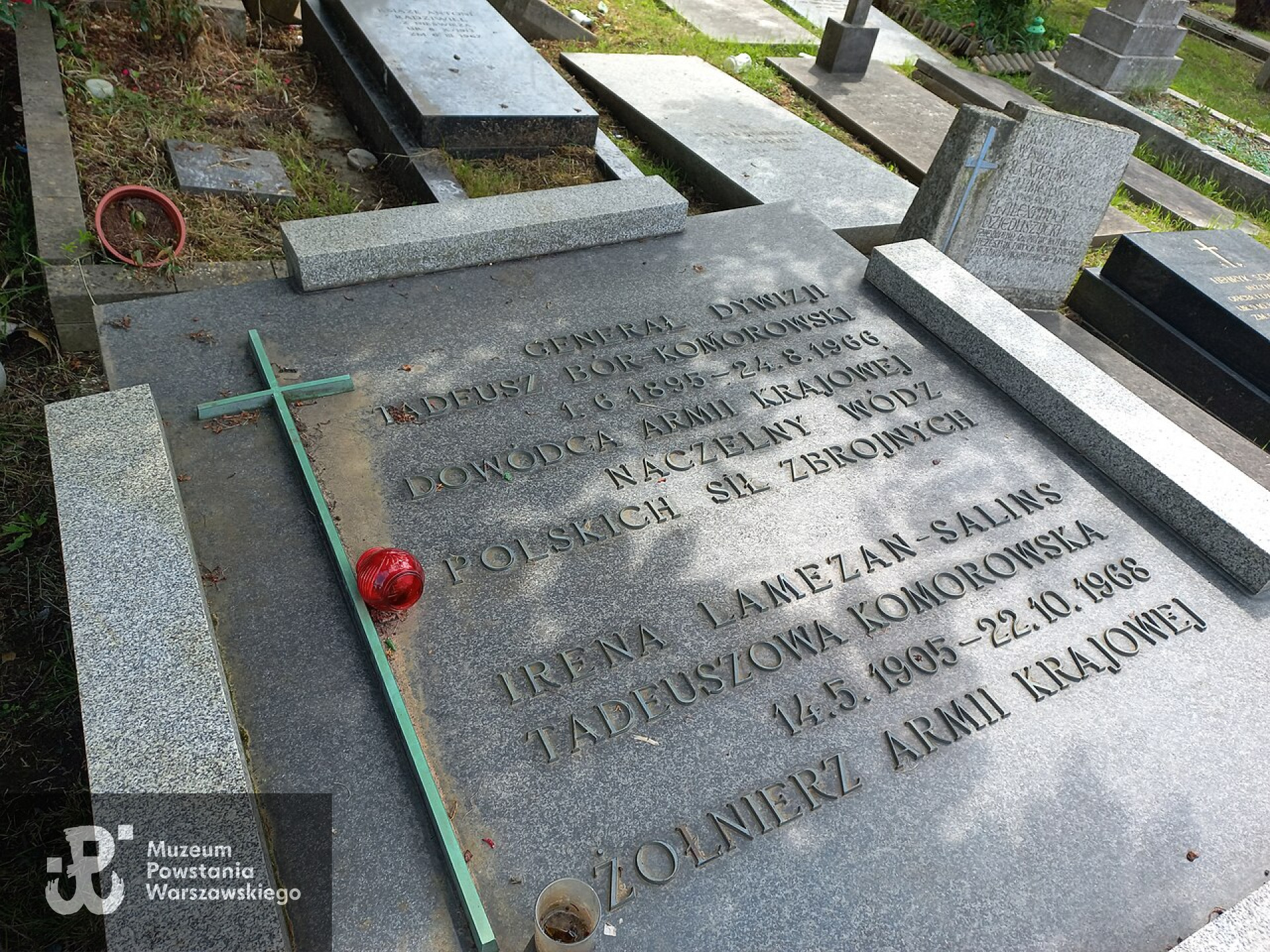 Mogiła na Cmentarzu Gunnersbury w Londynie