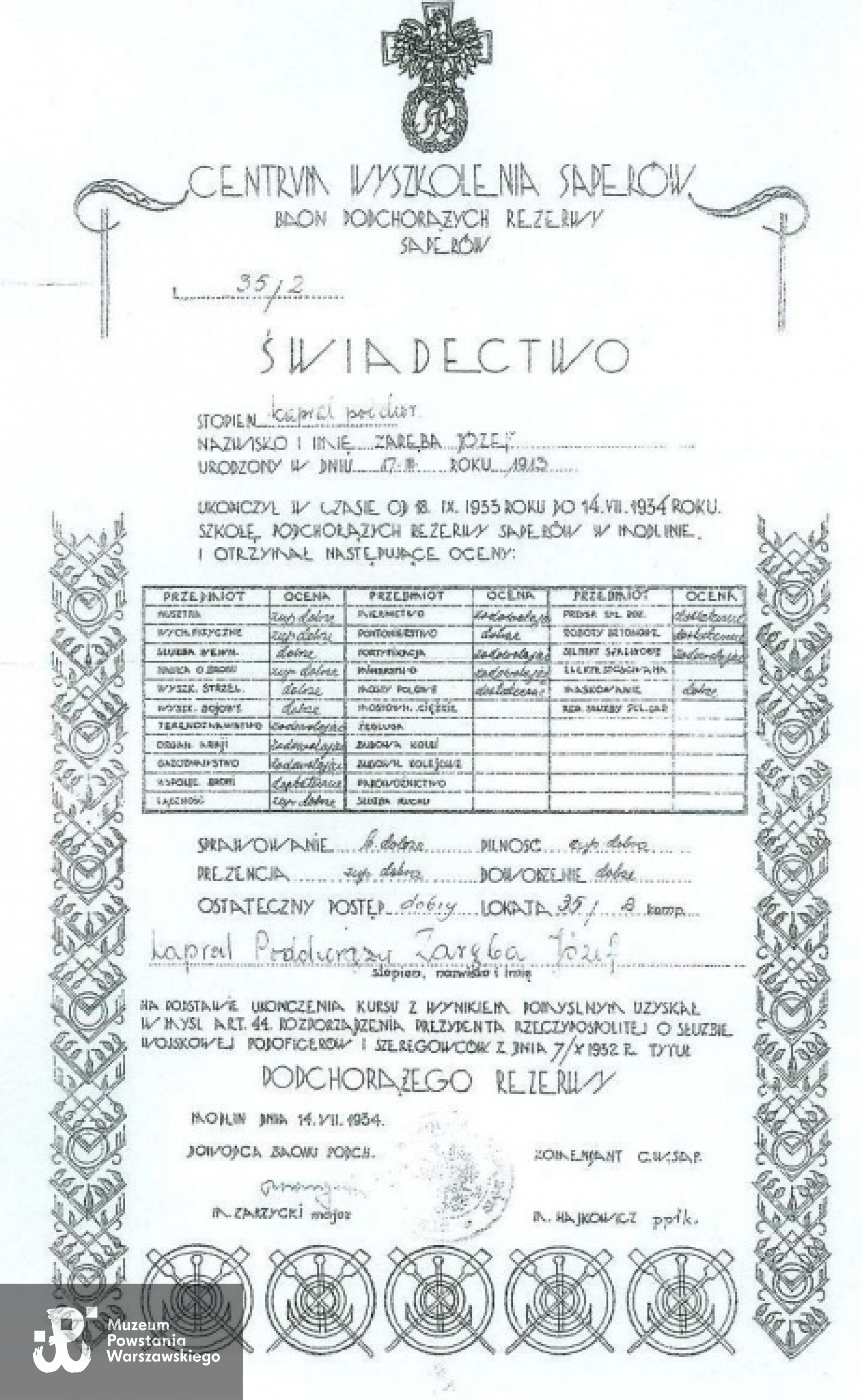 Fot. archiwum rodzinne