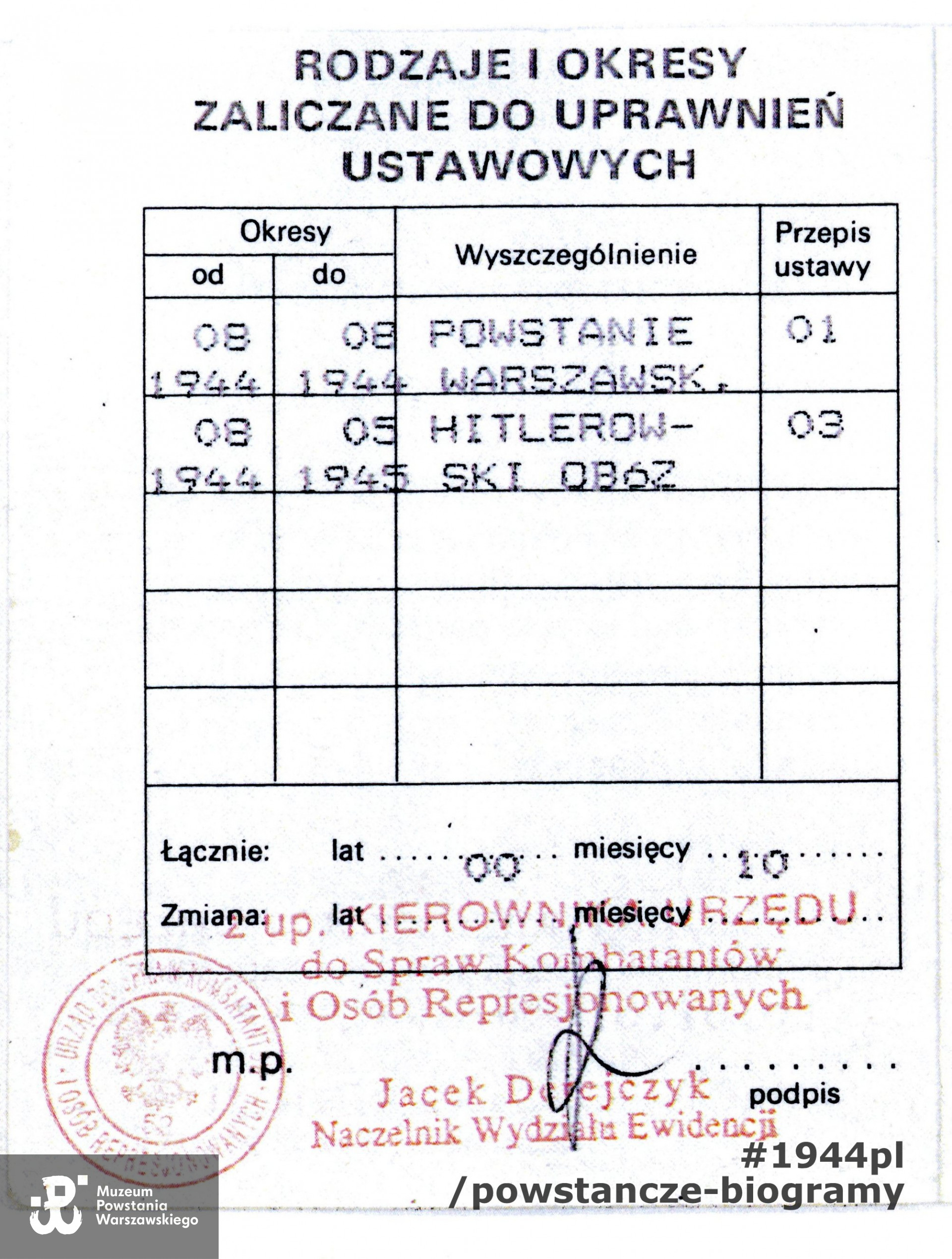 Źródło: MPW-teczka uczestnika PW w zasobie Pokoju Kombatanta MPW