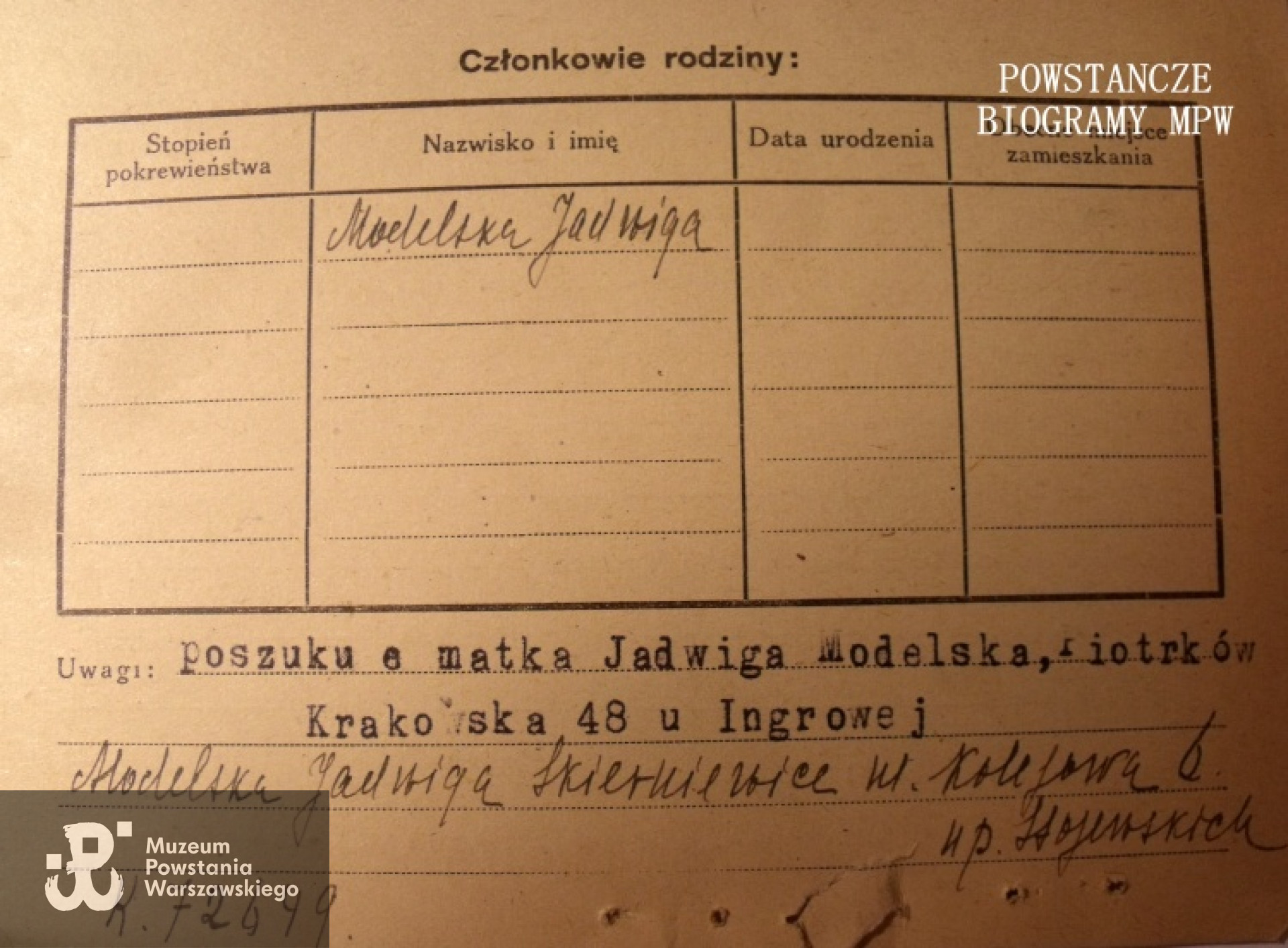 Ze zbiorów Polskiego Czerwonego Krzyża