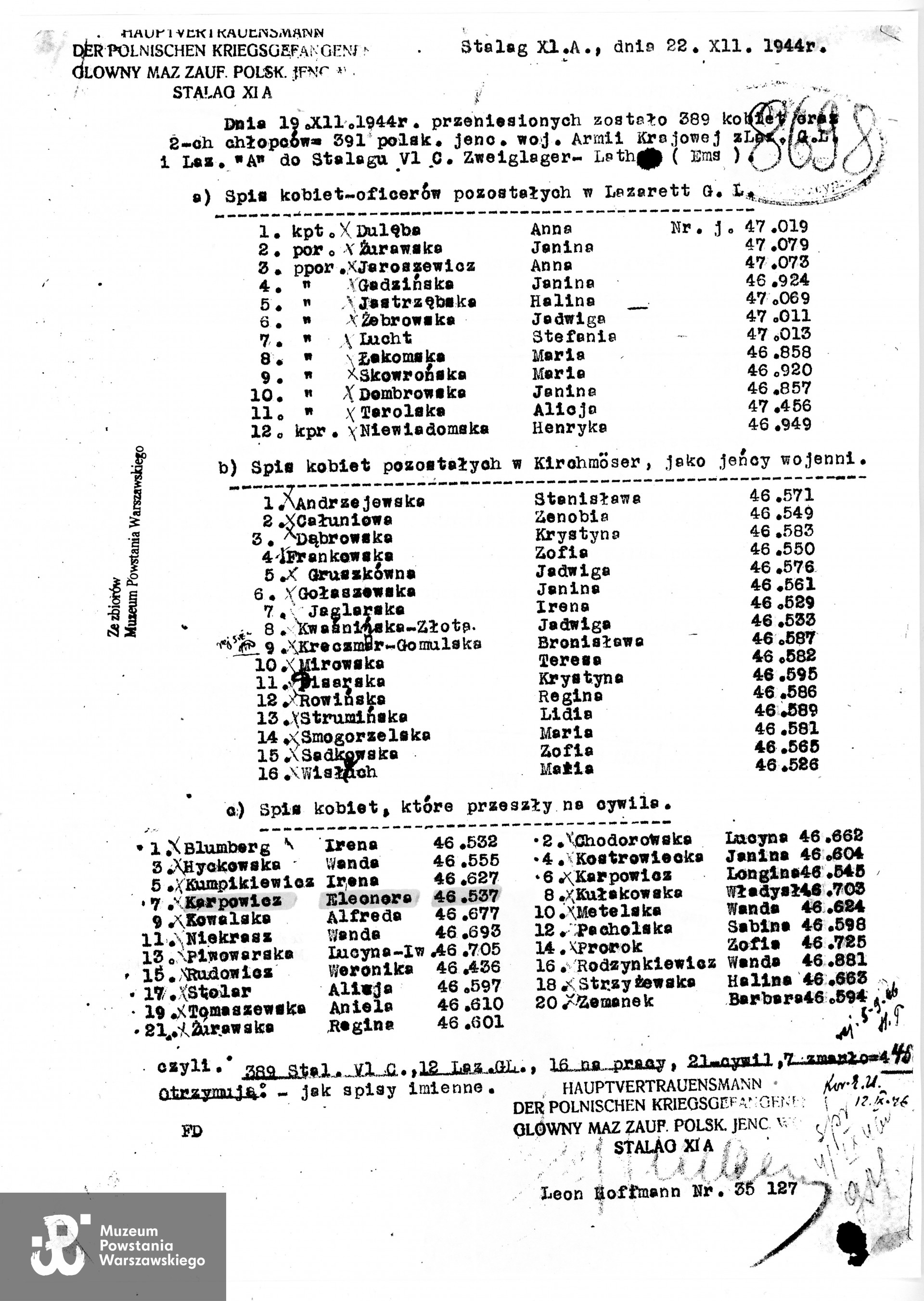 Spis kobiet pozostałych w Stalagu XI A Altengrabow po 19 XII 1944, obejmujący listę kobiet oficerów  jeńców Lazaretu w Gross-Lübars, listę kobiet-jeńców pozostałych w Kirchmöser   i listę kobiet, które zrzekły się statusu jeńca wojennego  i przeszły „na cywila”, podpisano: Leon Hoffman, „Hauptvertrauensmann der Polnischen Kriegsgefangenen. Główny Mąż Zaufania polskich jeńców wojennych. Stalag XI A. Pozycja 3: Hyckowska Wanda