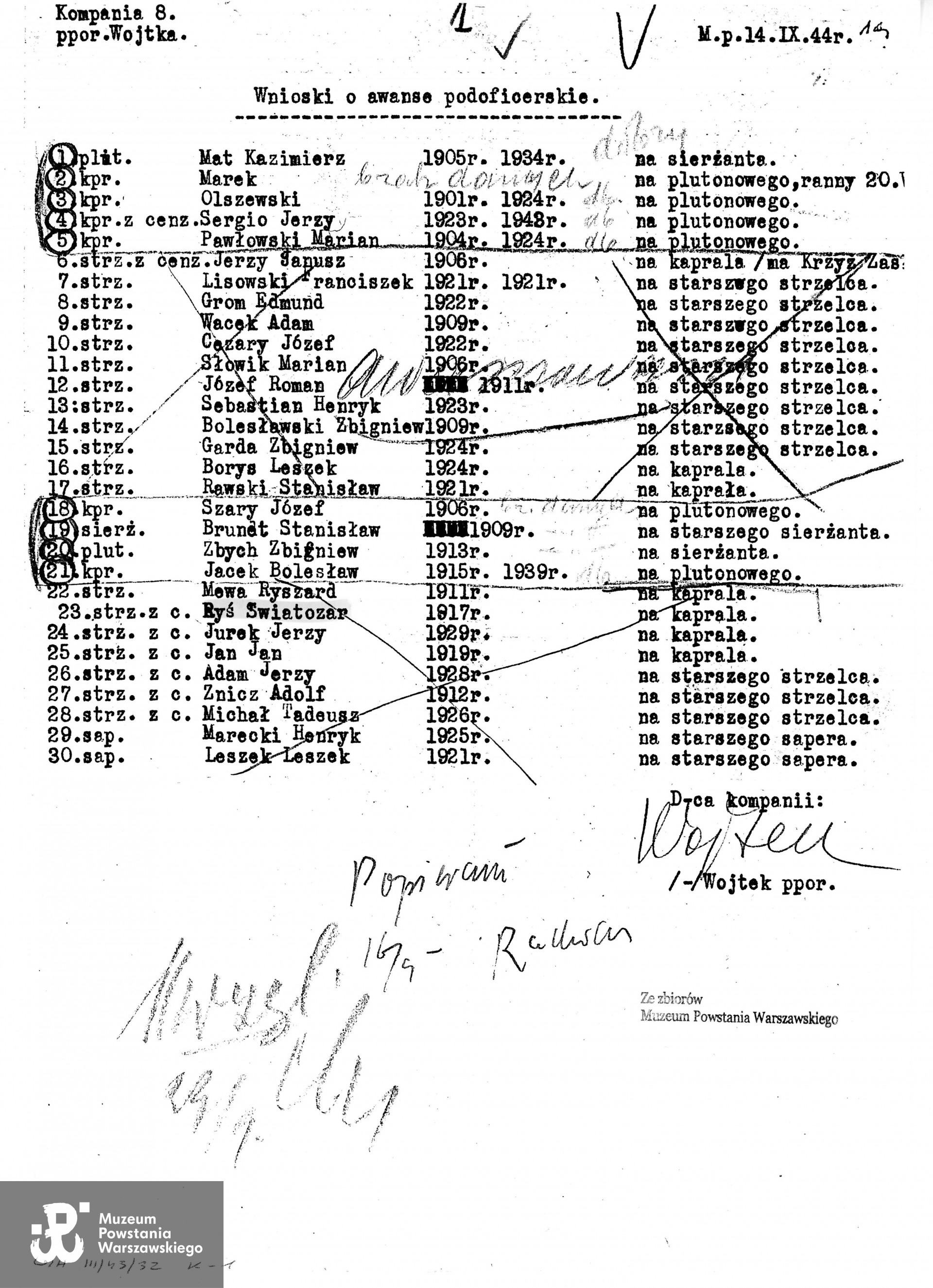 Źródło:  Muzeum Powstania Warszawskiego, Teczki personalne uczestników Powstania Warszawskiego: Żytkow Światozar „Ryś”, zasób Pokoju Kombatanta MPW