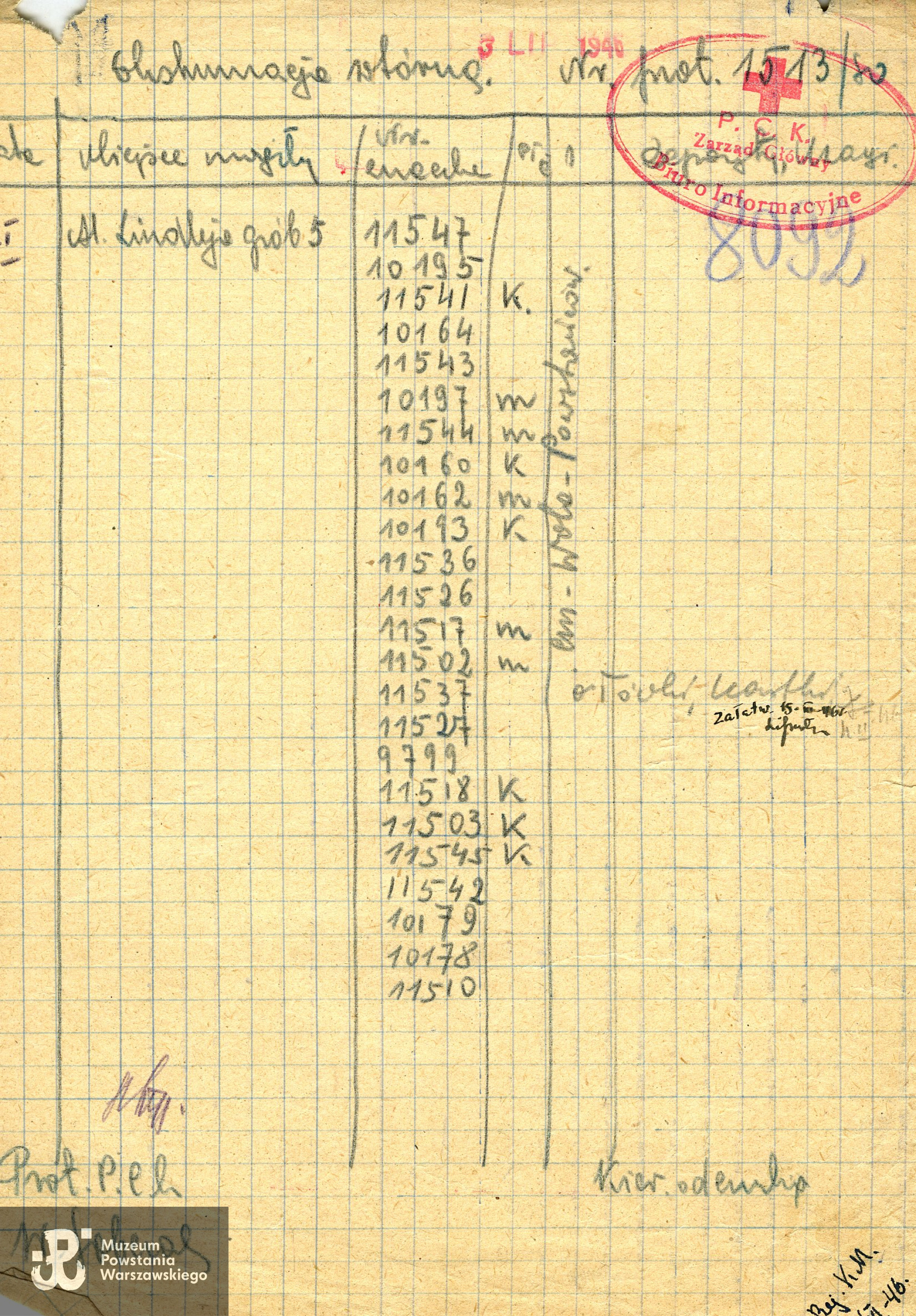 Polski Czerwony Krzyż - protokoły ekshumacyjne z terenu Warszawy