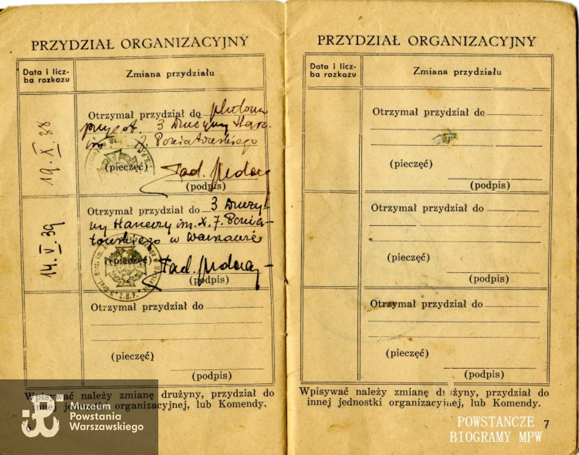 Fot. archiwum rodzinne Moniki Fili