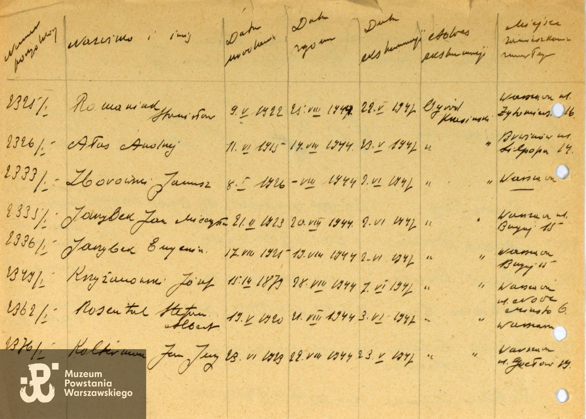 Archiwum  Państwowe m. st. Warszawy - listy ekshumowanych
