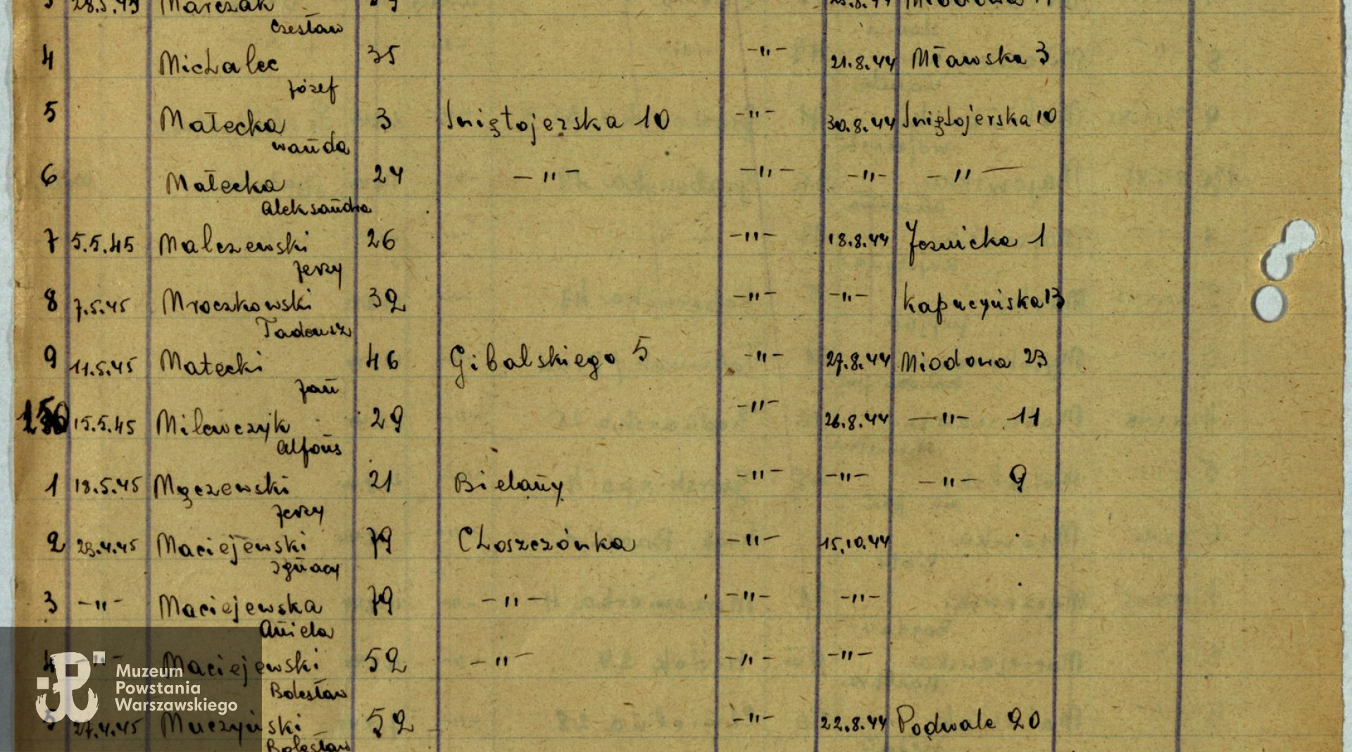 Archiwum Państwowe m. st. Warszawy - listy ekshumowanych