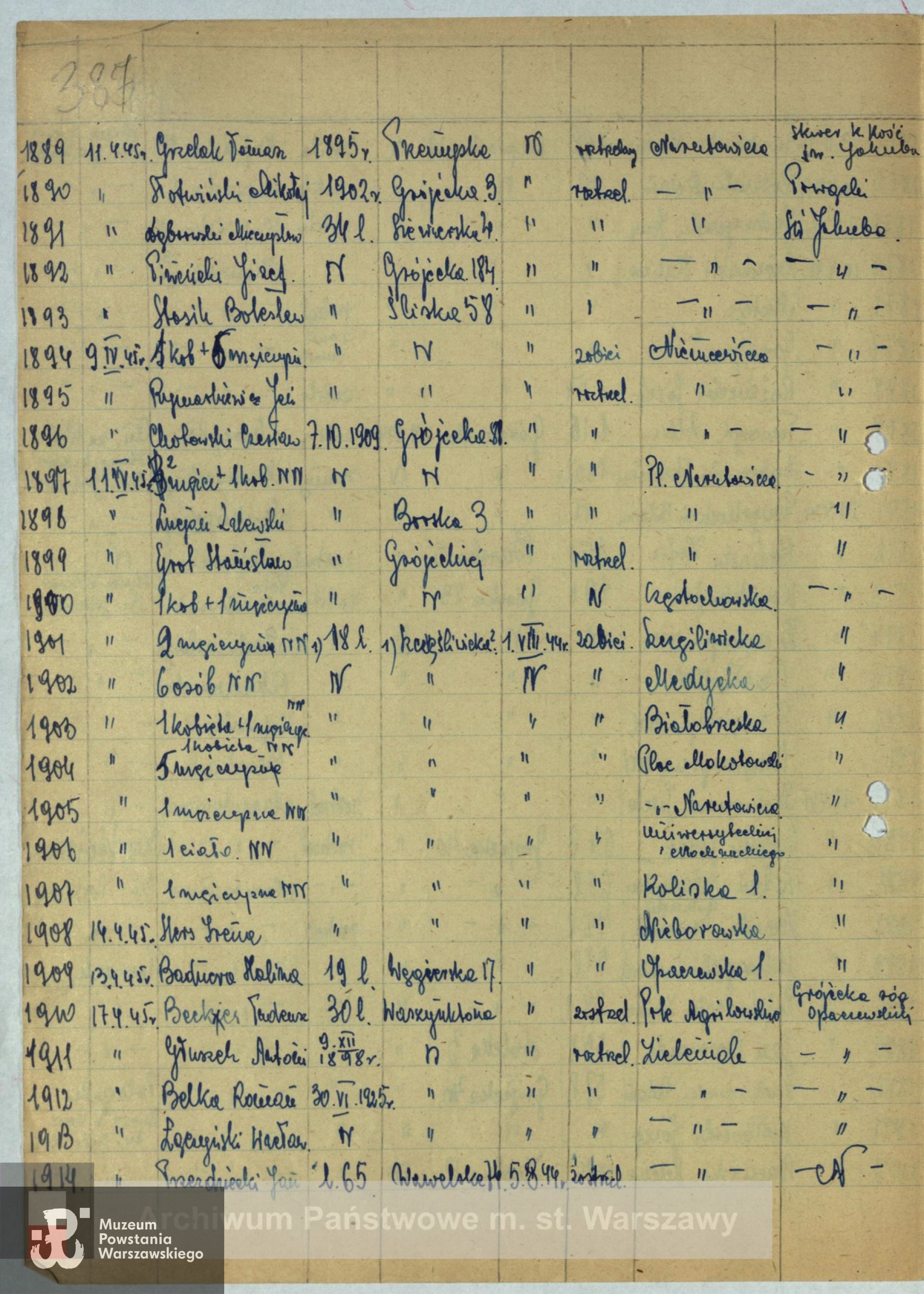 Archiwum Państwowe m. st. Warszawy - listy ekshumowanych, tu data ur. 9 XII 1898