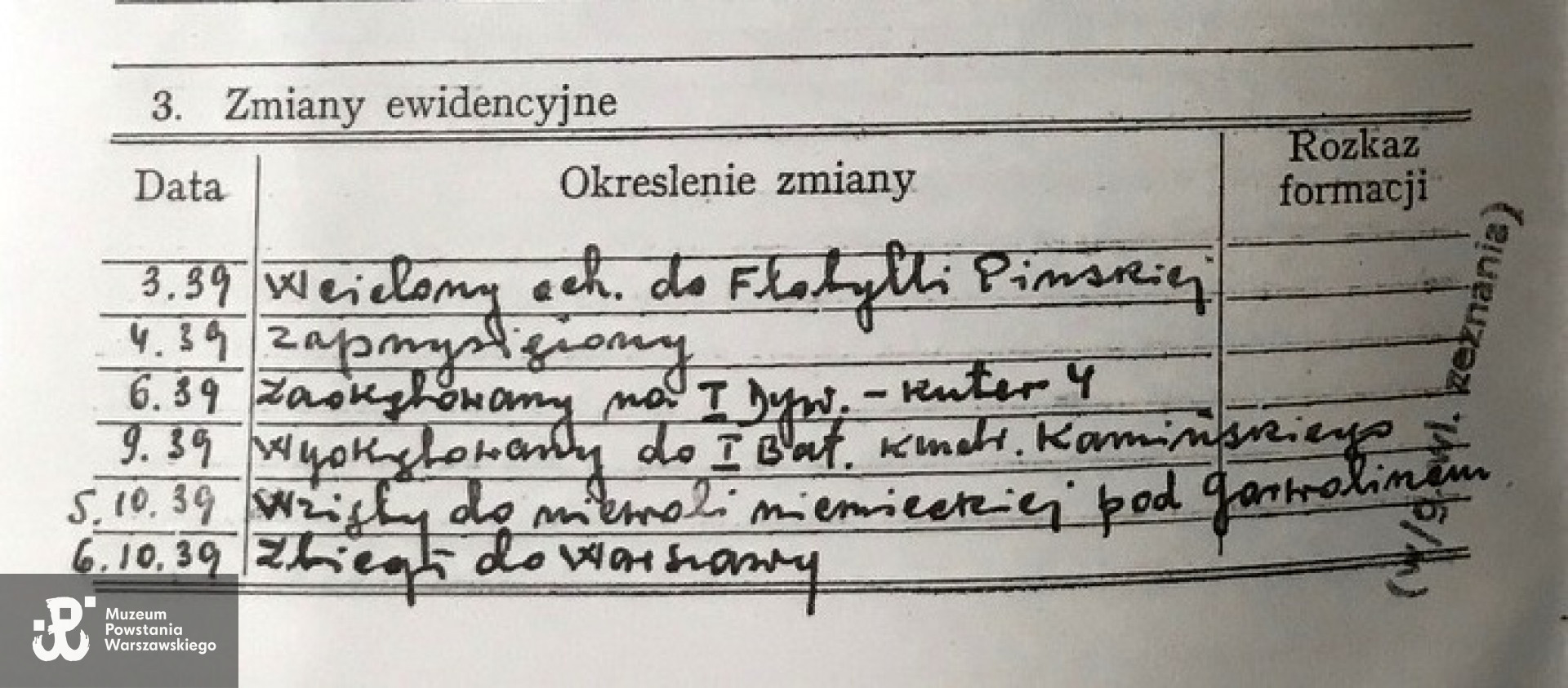 Przebieg służby wojskowej. Kwestionariusz ewidencyjny, 1945 r. Skan udostępniła dr Joanna Kafarowski