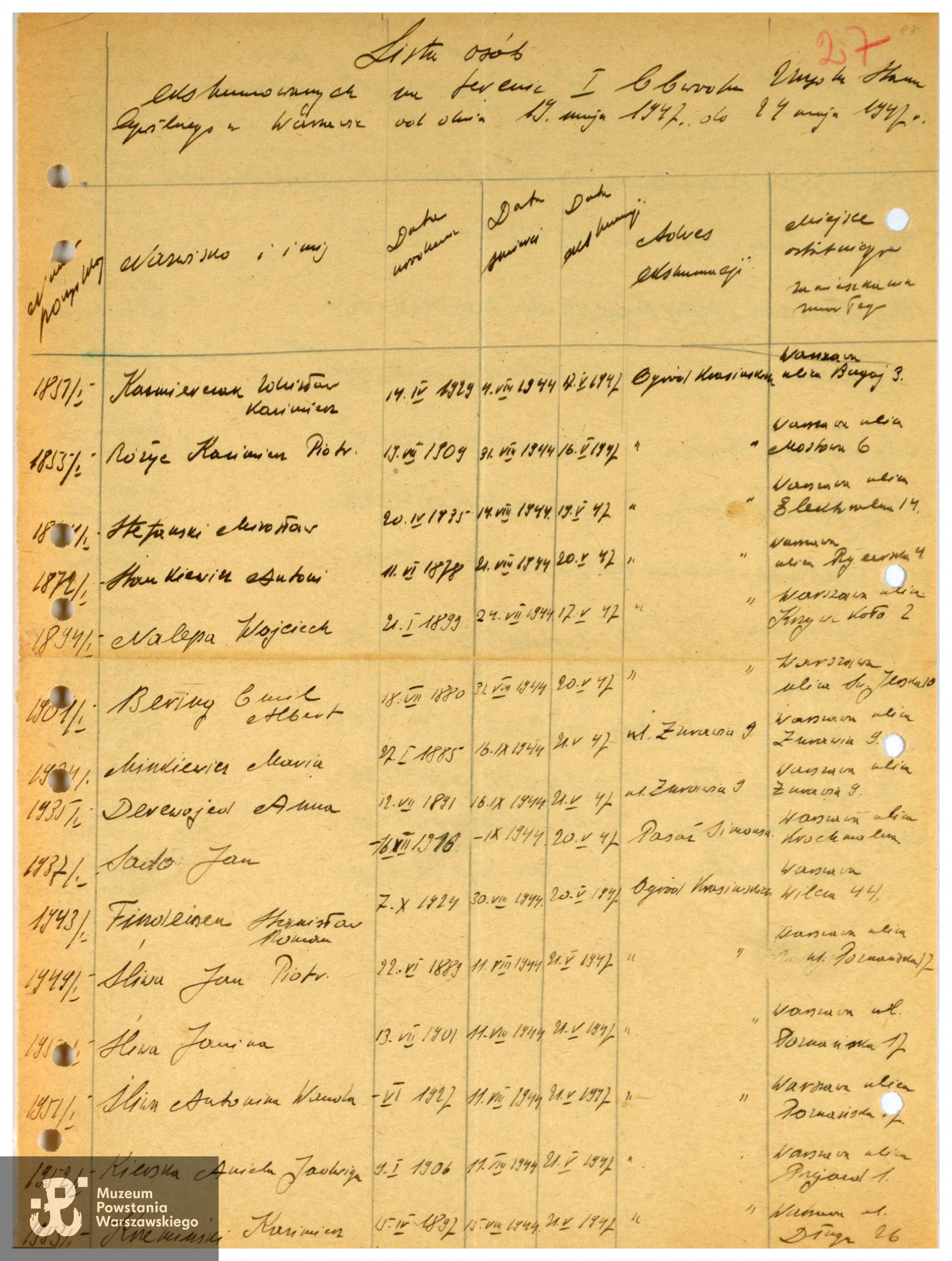 Lista ekshumacyjna ze zbiorów Archiwum Państwowego w Warszawie - lista osób ekshumowanych między 19 a 24 maja 1947 roku, w pozycji 222 (numer aktu) Stanisław Roman Findeisen, data ekshumacji - 20.05.1947,  podana data zgonu - 30.08.1944, data urodzenia: 7 X 1924.