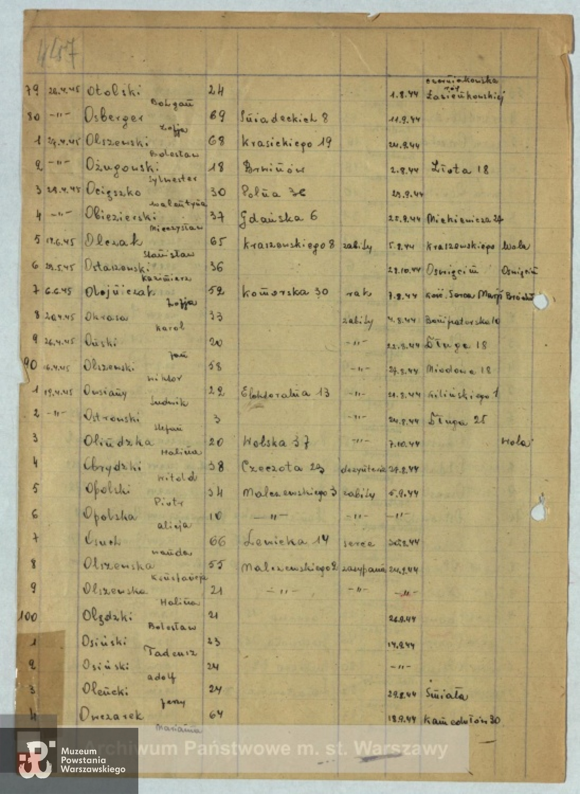 Lista ekshumacyjna ze zbiorów Archiwum Państwowego m. st. Warszawy. Ludwik Owsiany - poz. 91