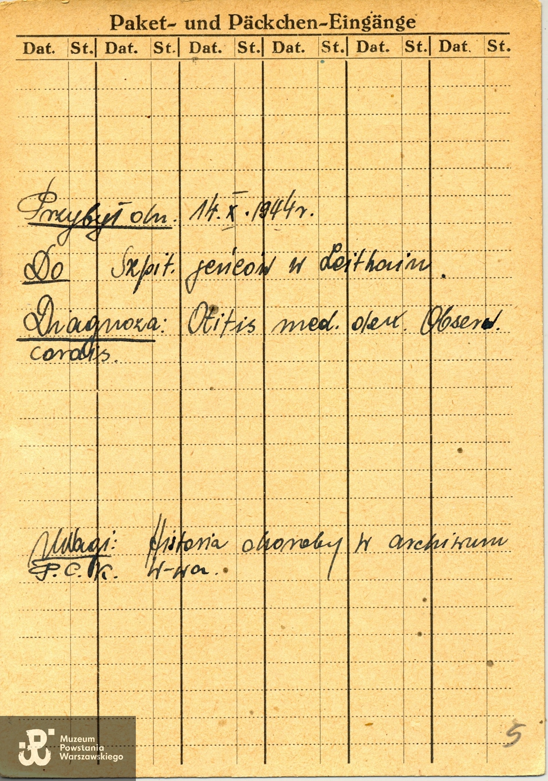 Polski Czerwony Krzyż - kartoteka