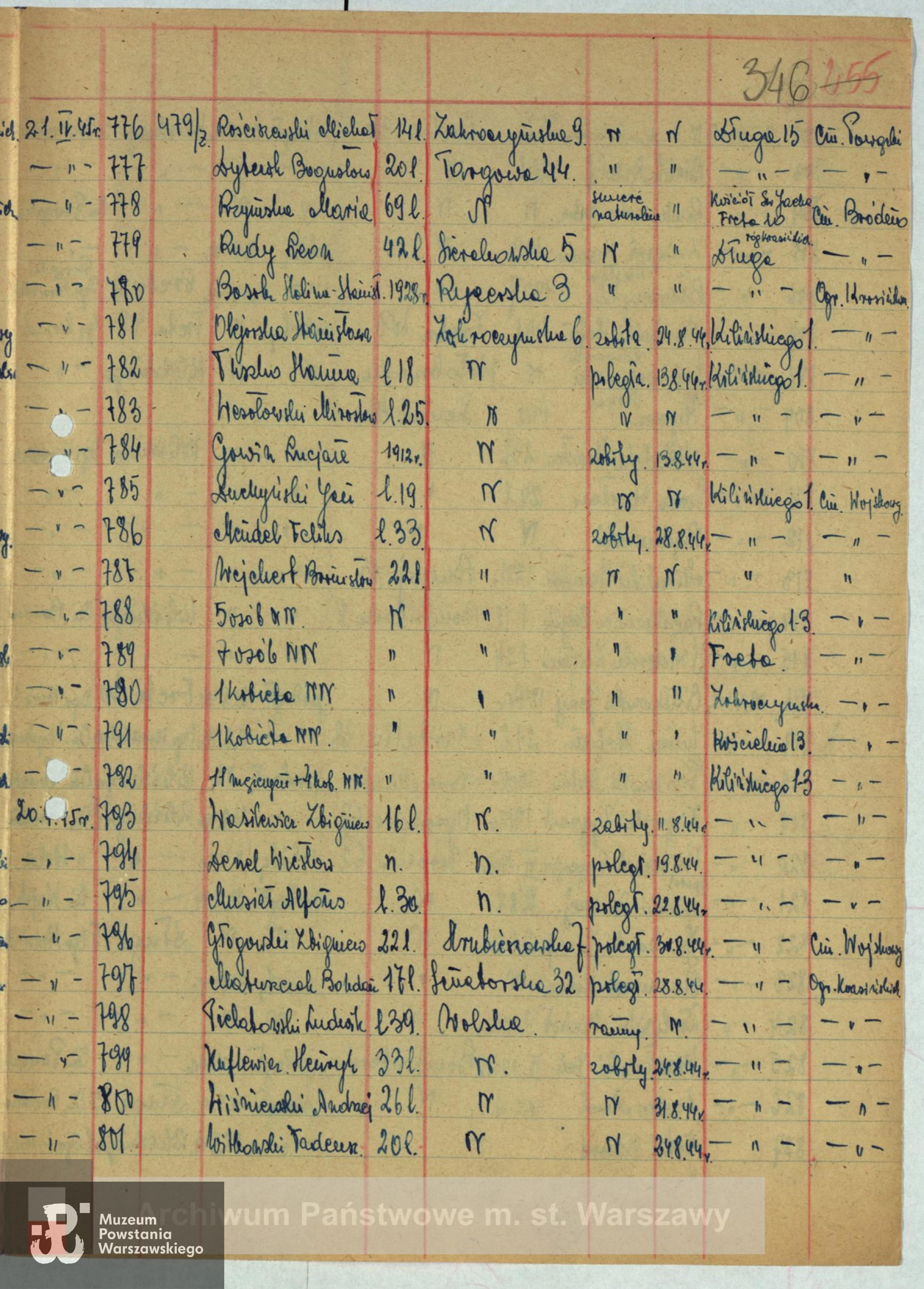 Archiwum Państwowe - listy ekshumowanych