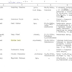 Muzeum Powstania Warszawskiego, Teczki personalne uczestników Powstania Warszawskiego.