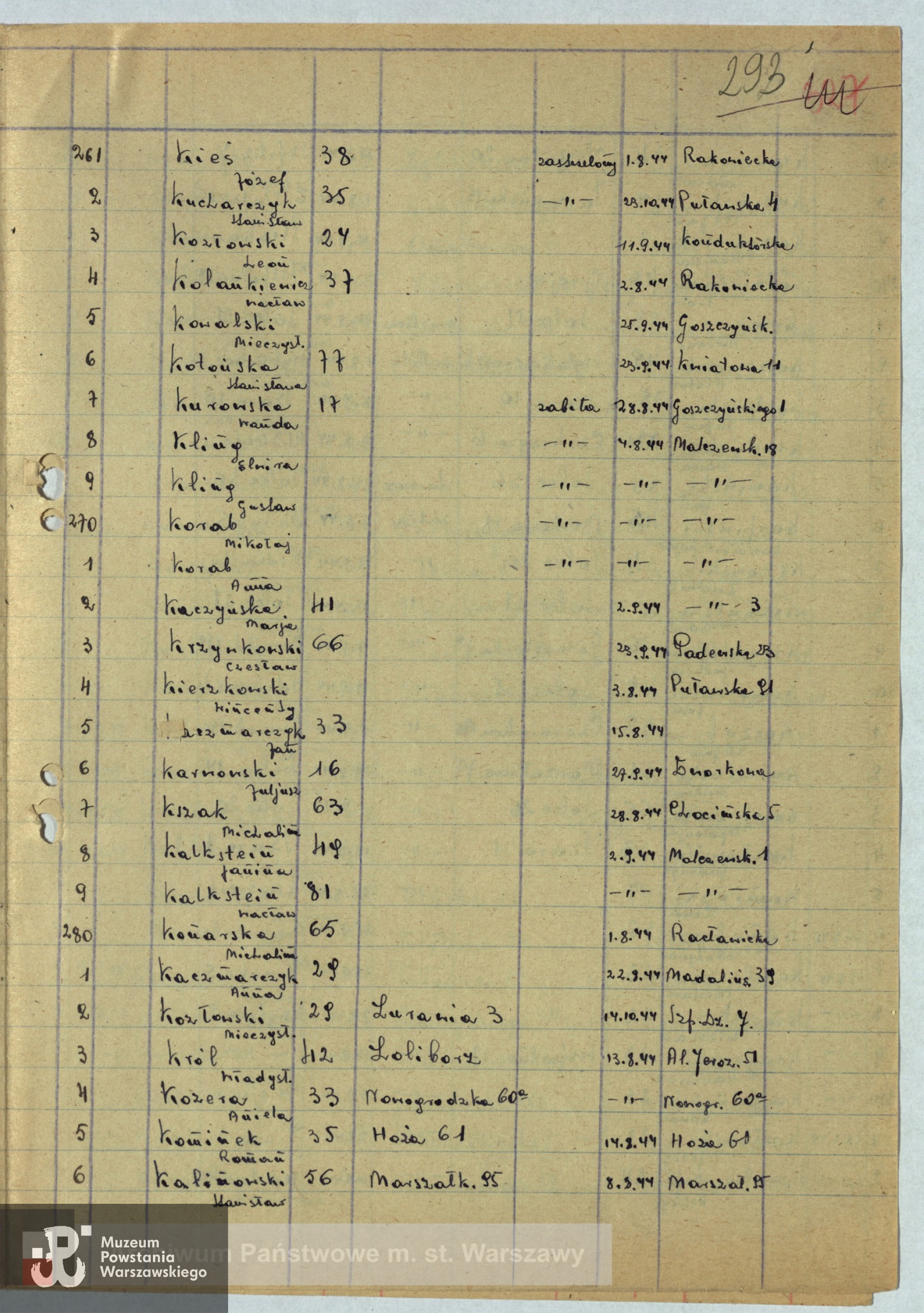 Archiwum Państwowe m. st. Warszawy - listy ekshumowanych