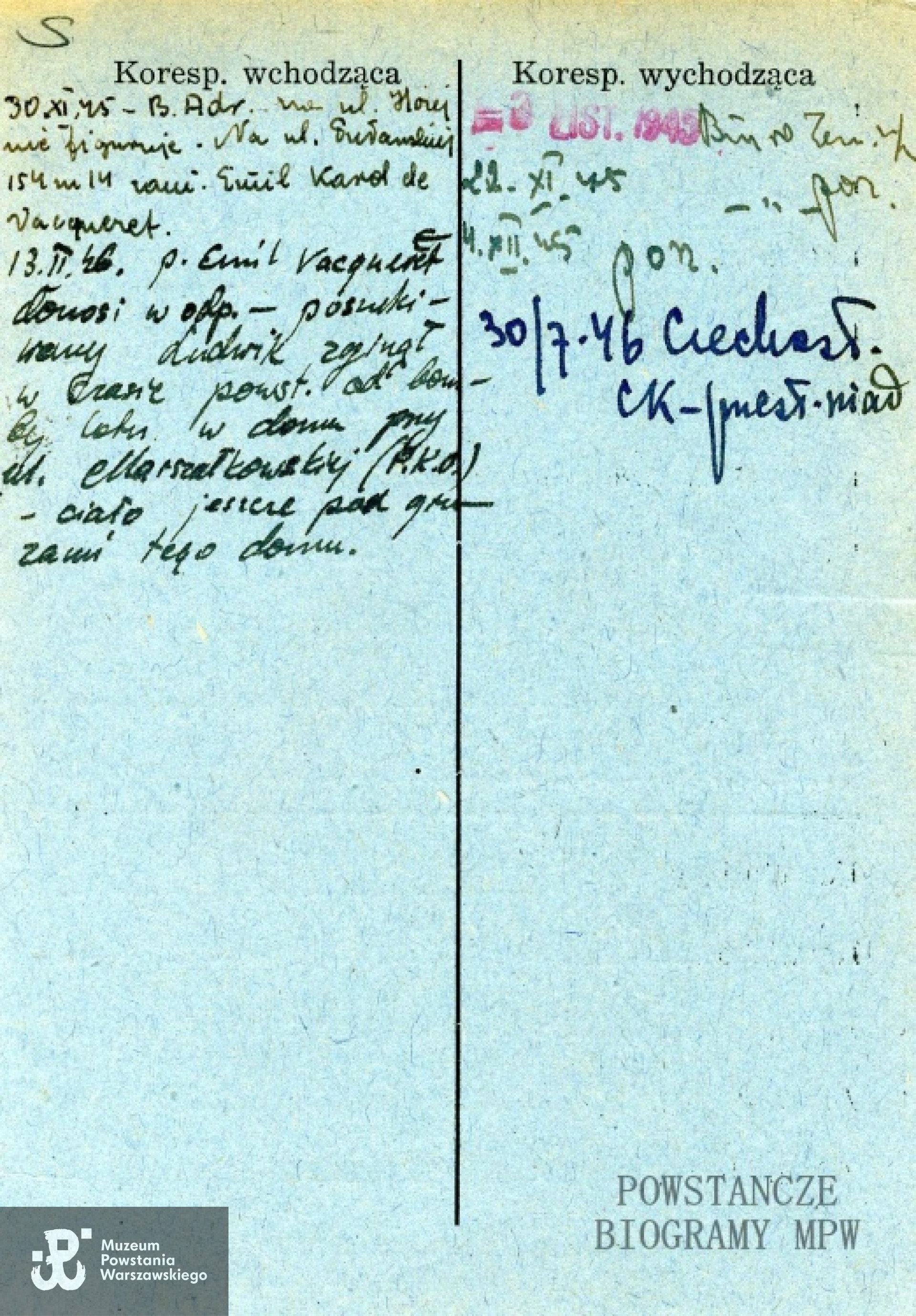 Ze zbiorów Polskiego Czerwonego Krzyża