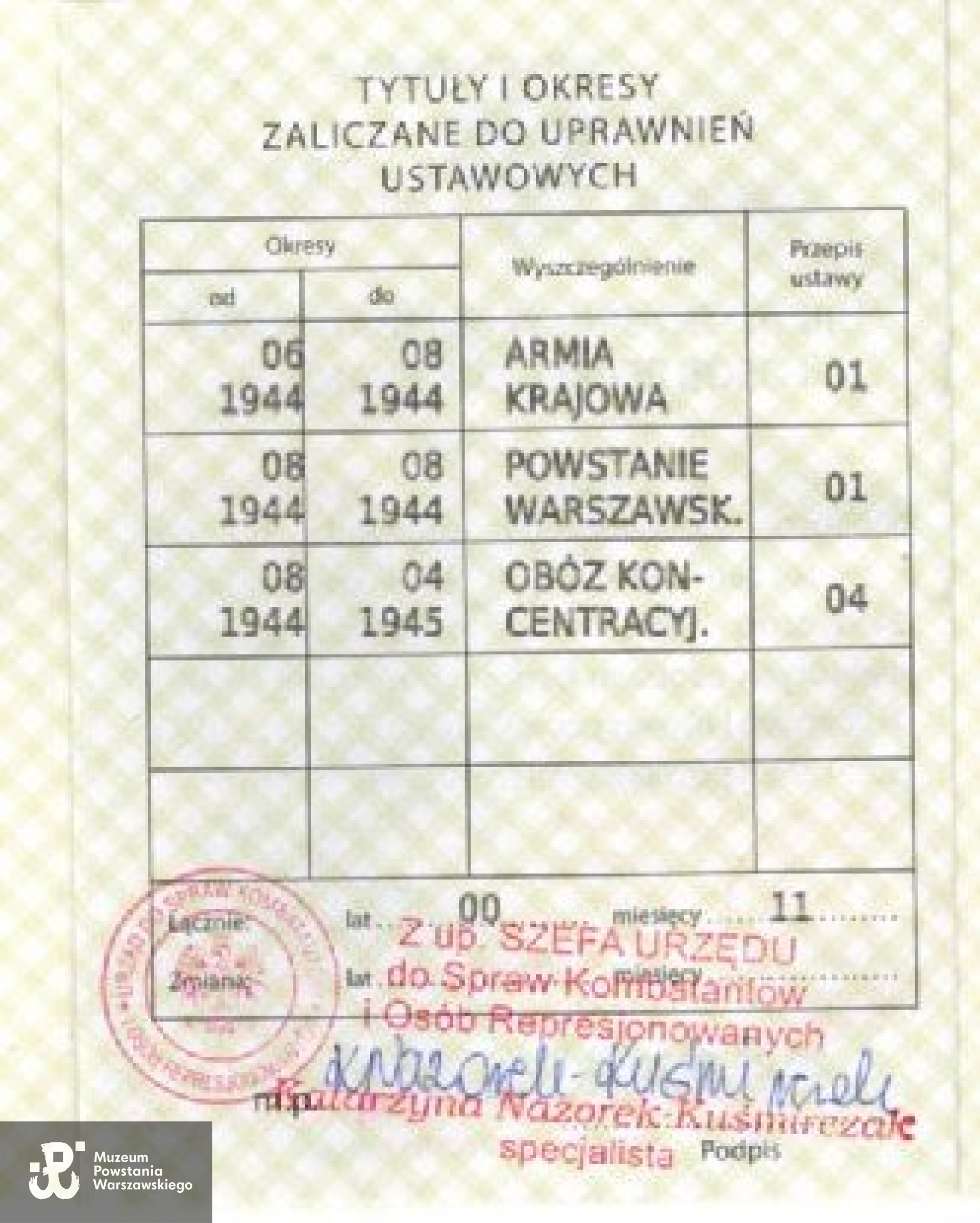 Muzeum Powstania Warszawskiego, Teczki personalne uczestników Powstania Warszawskiego: Jędrzejewska Irena Maria, zasób Pokoju Kombatanta MPW