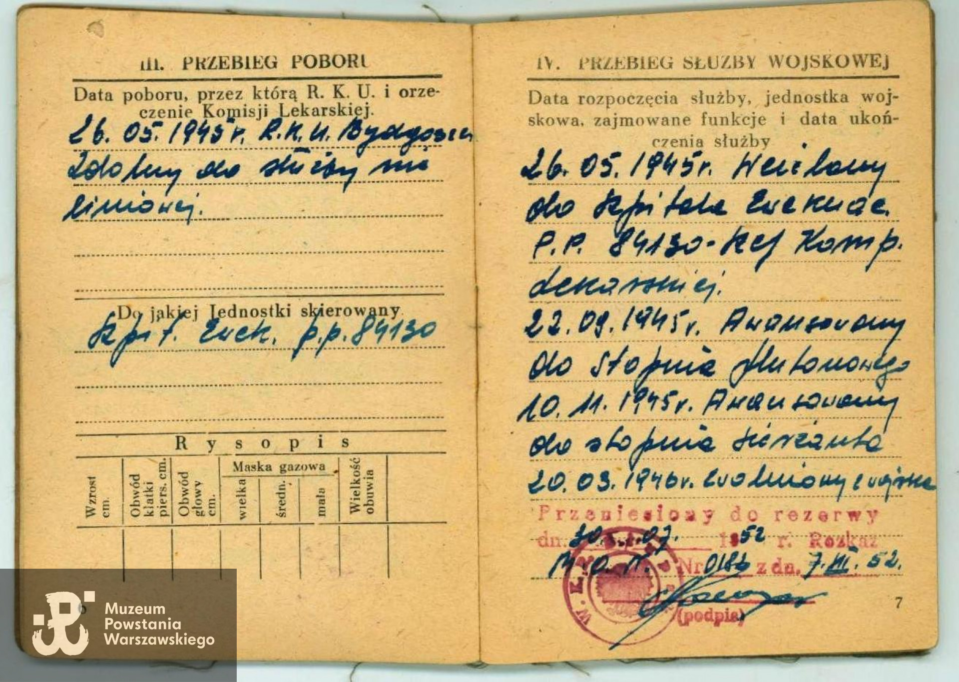 Ze zbiorów rodzinnych p. Ewy Mączewskiej z domu Jastrzębiec - Hermanowskiej.