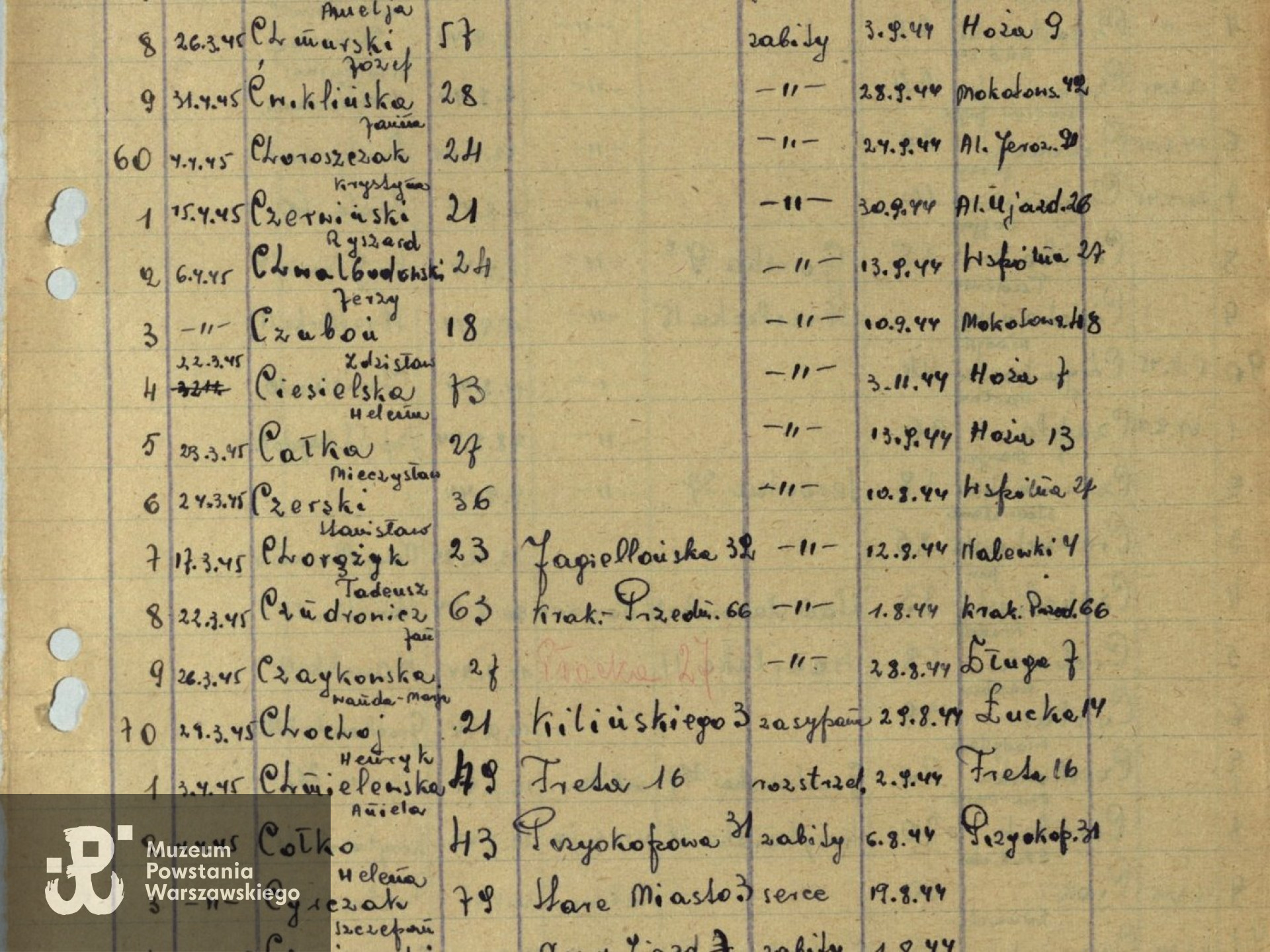 Archiwum Państwowe m. st. Warszawy - listy ekshumowanych