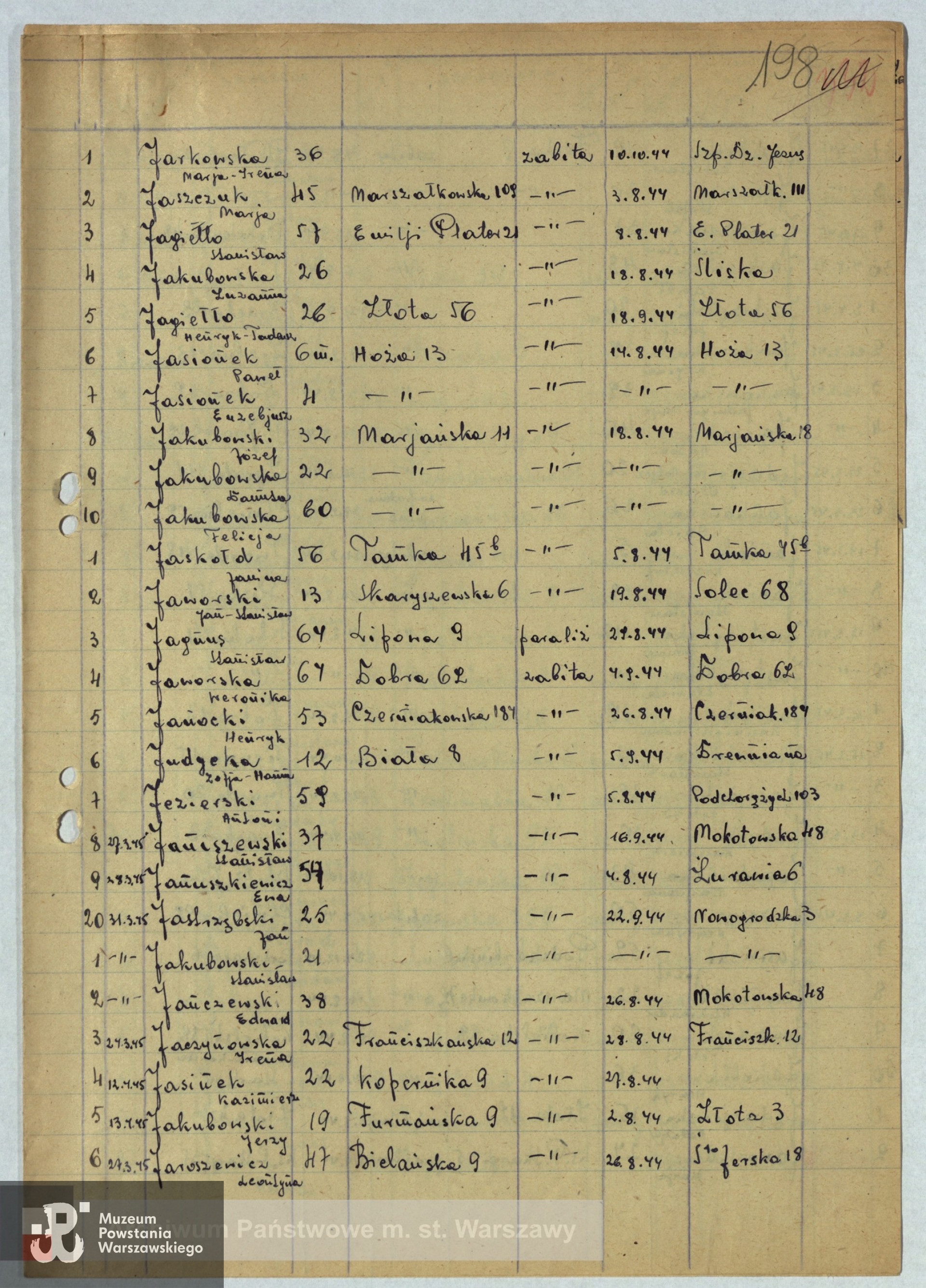 Archiwum Państwowe m. st. Warszawy - listy ekshumowanych