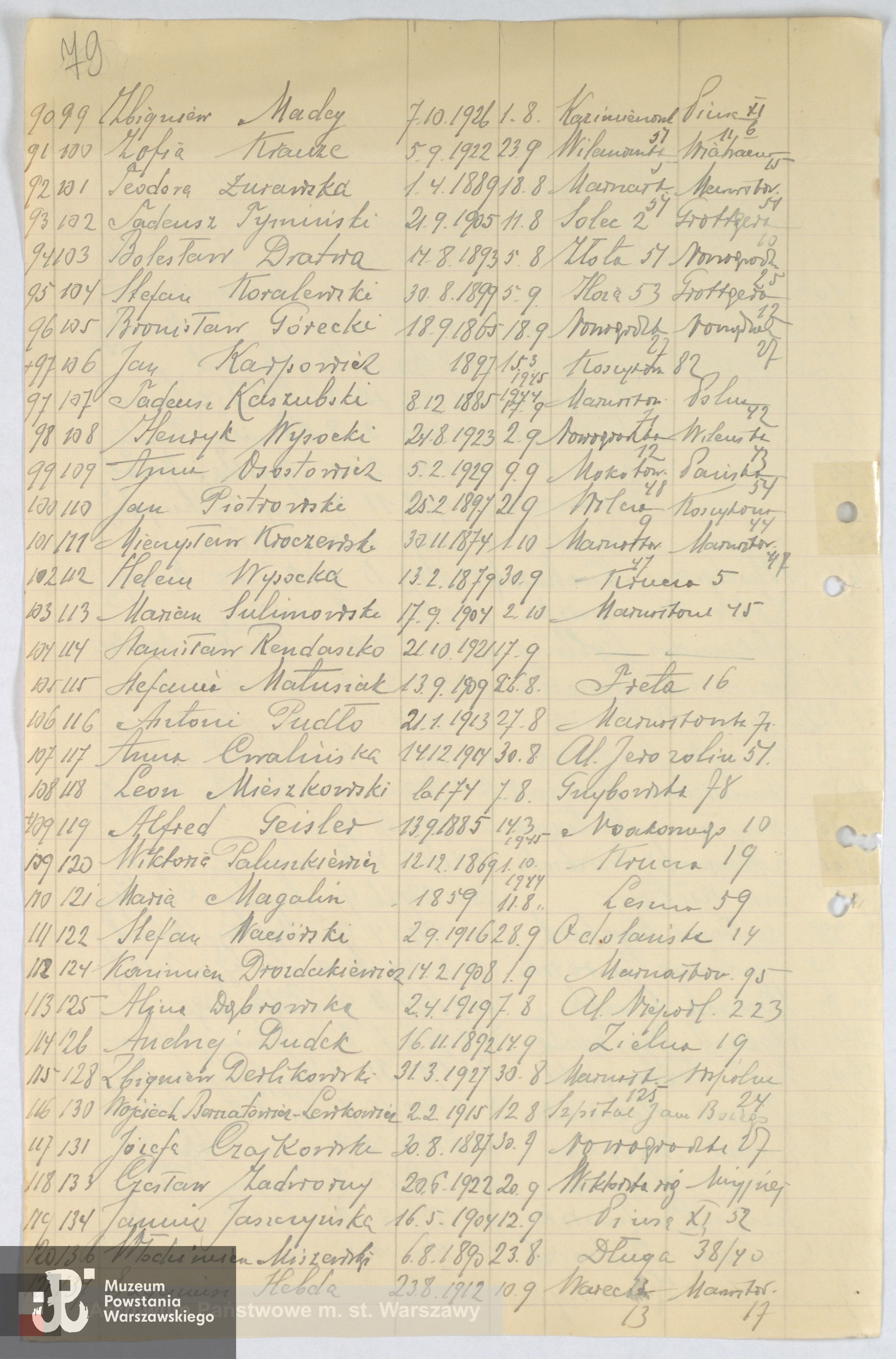 Archiwum Państwowe m. st. Warszawy - listy ekshumowanych