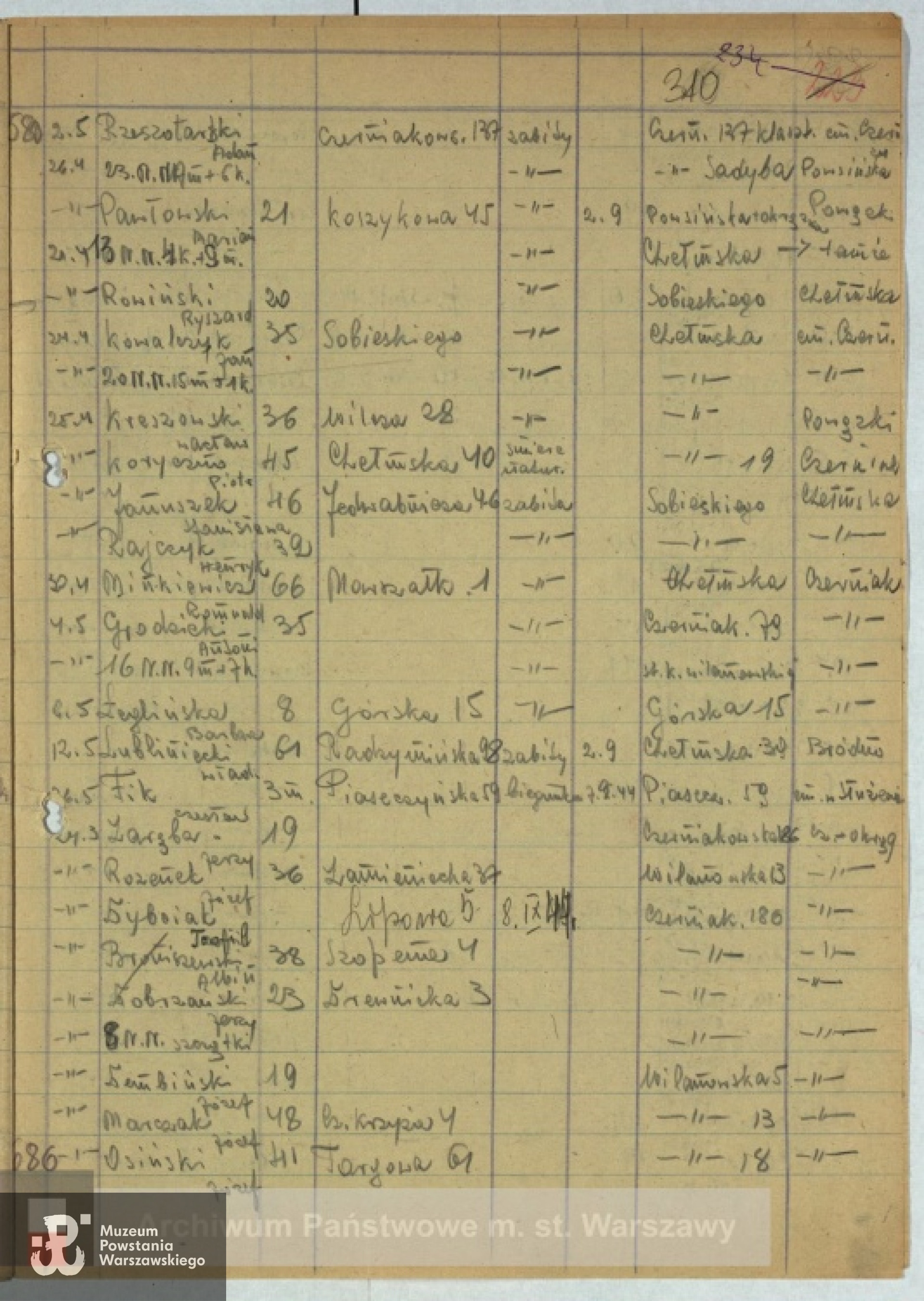 Źródło:  Archiwum Państwowe m. st. Warszawy