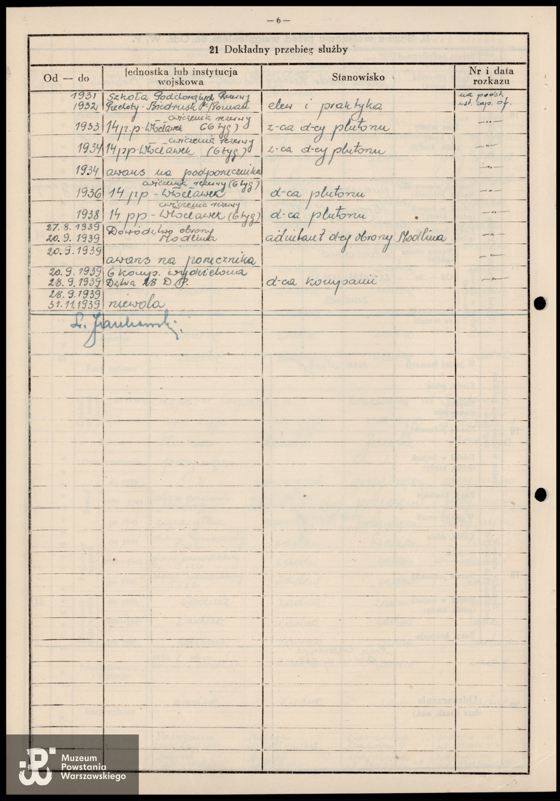 Zbiory p. Janusza Jankowskiego (wnuka Powstańca), skan udostępnił p. Michał Weber, Dyrektor Pracowni  Dokumentacji Dziejów Miasta Sierpc