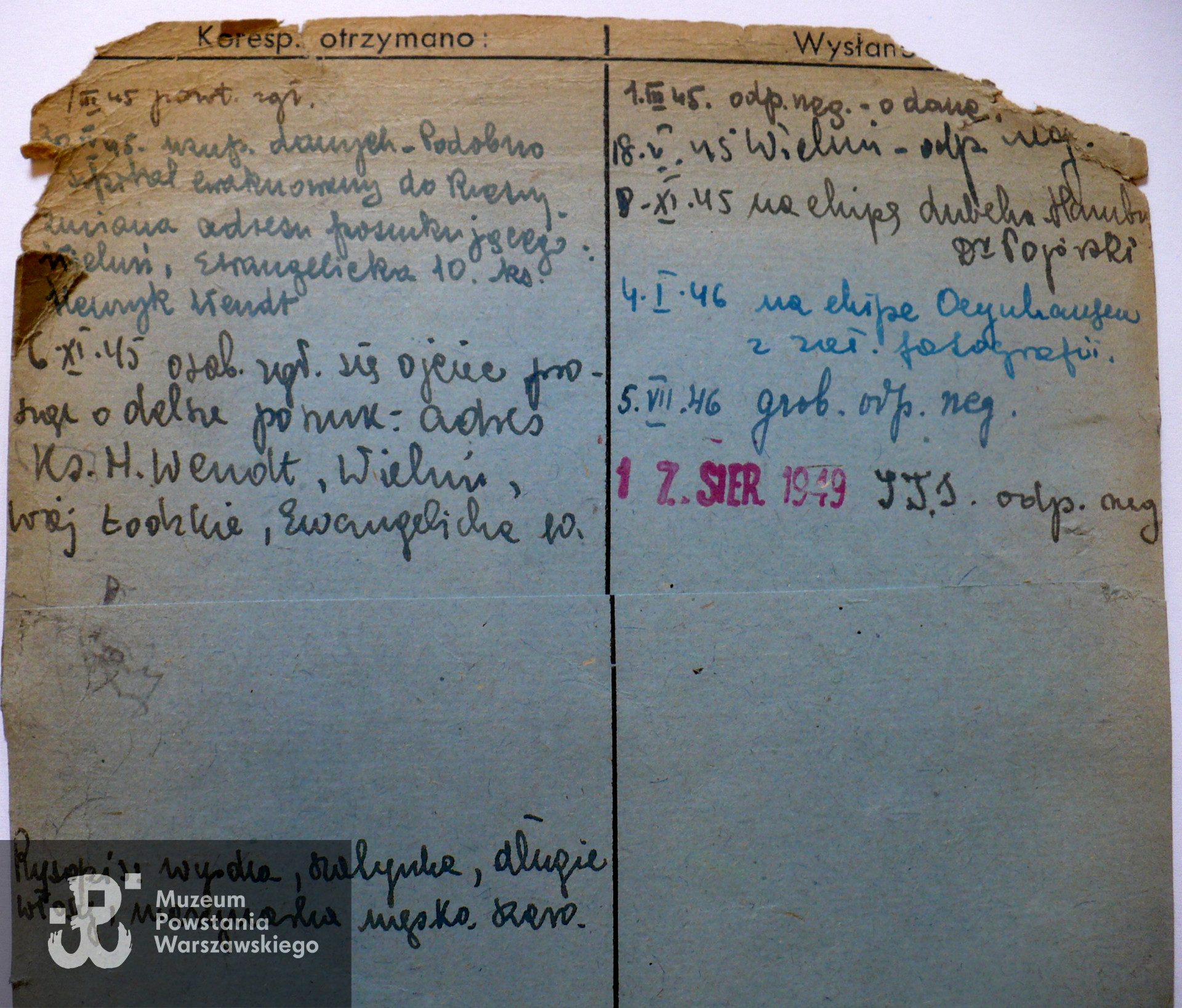 Polski Czerwony Krzyż - kartoteka poszukiwań