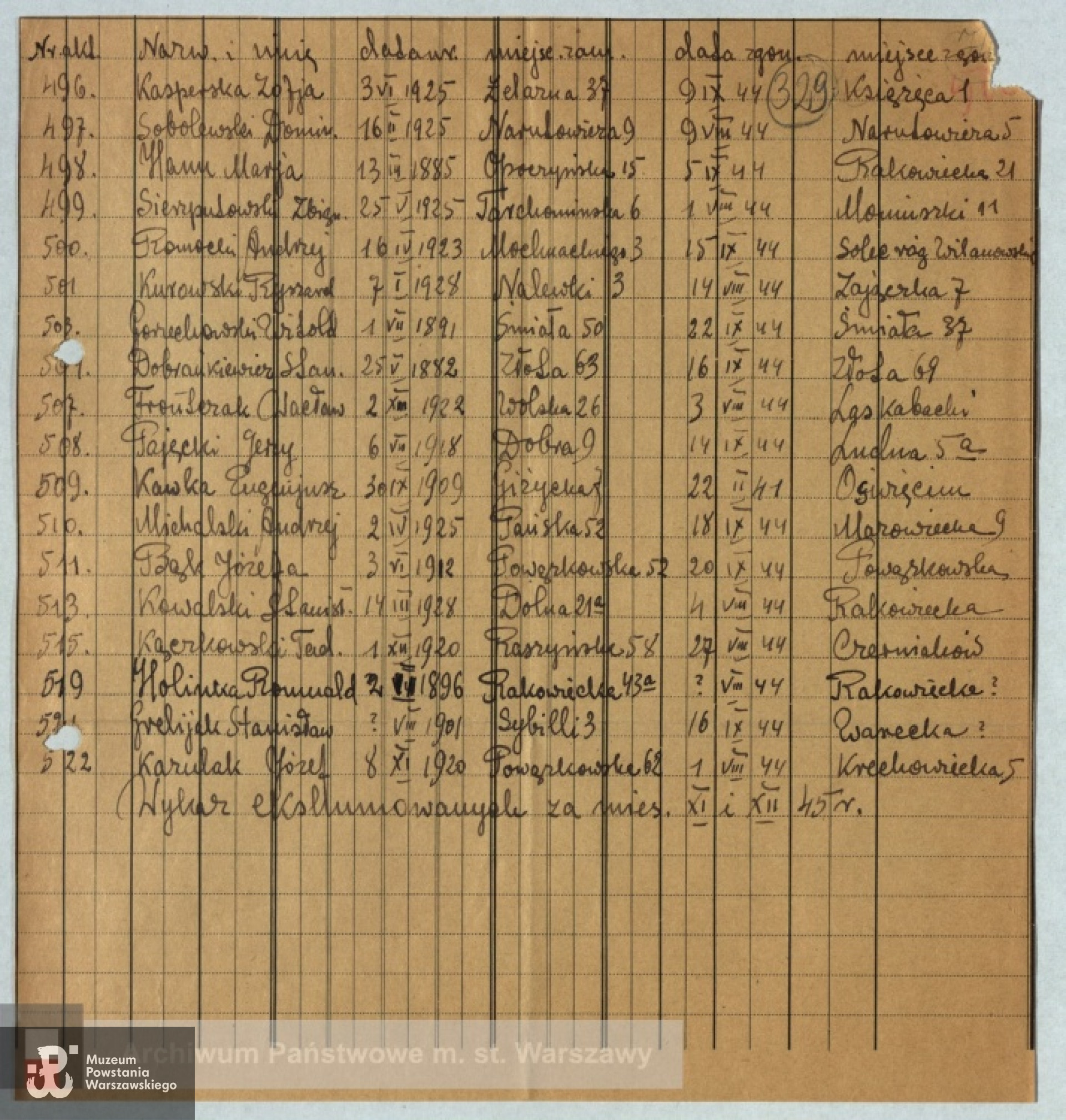 Archiwum Państwowe m. st. Warszawy - Listy ekshumowanych. Lista osób ekshumowanych z ruin Warszawy w listopadzie i grudniu 1945 roku (455/329). Zofia Kasperska wymieniona na liście w poz. 496