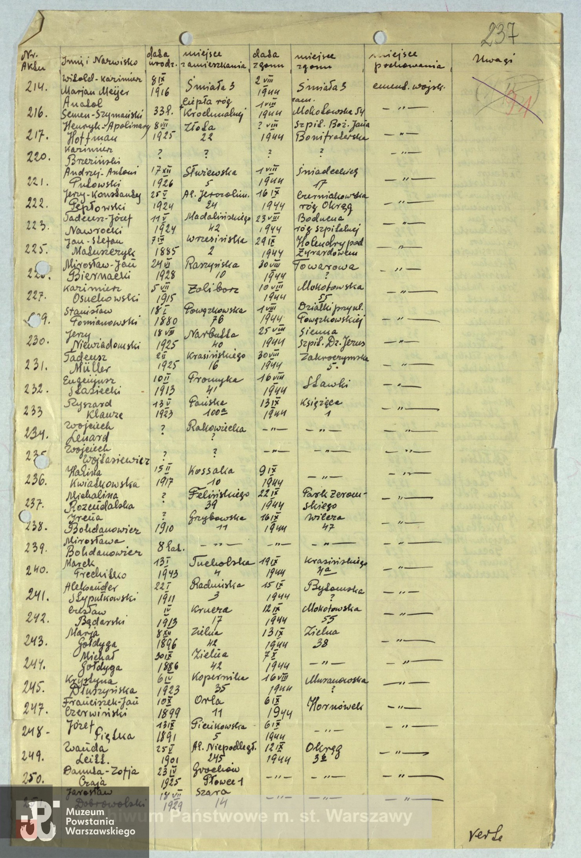 Archiwum Państwowe m. st. Warszawy - listy ekshumowanych z ruin Warszawy - pozycja 234 - ppor. Wojciech  Lenart   „Michał” (na liście jako Lenard), pozycja 235: Janusz Wojtasiewicz, tu jako Wojciech Wojtasiewicz, reszta danych - tj. miejsce śmierci ul. Książęca 1 oraz data zgonu - 13.09.1944 zgodne