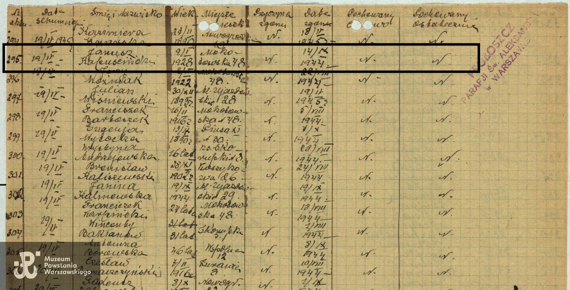 Archiwum Państwowe m. st. Warszawy - listy ekshumowanych