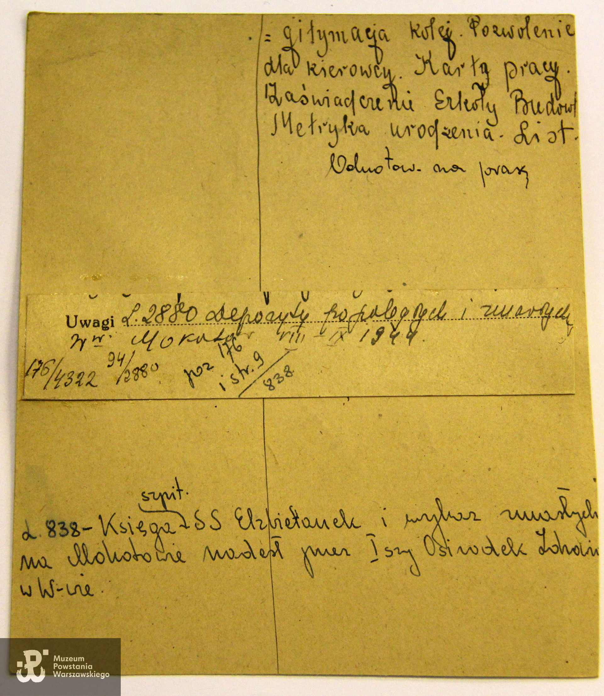 Polski Czerwony Krzyż - kartoteka