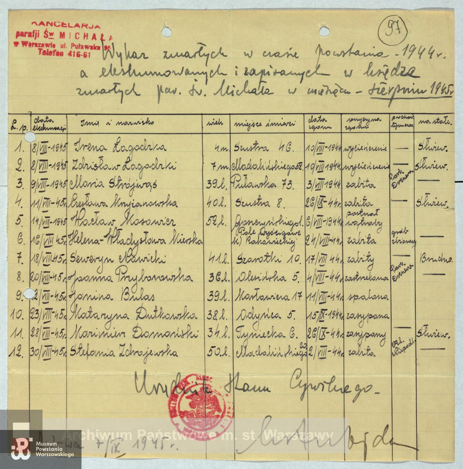 Listy ekshumowanych - Archiwum Państwowe m. st. Warszawy