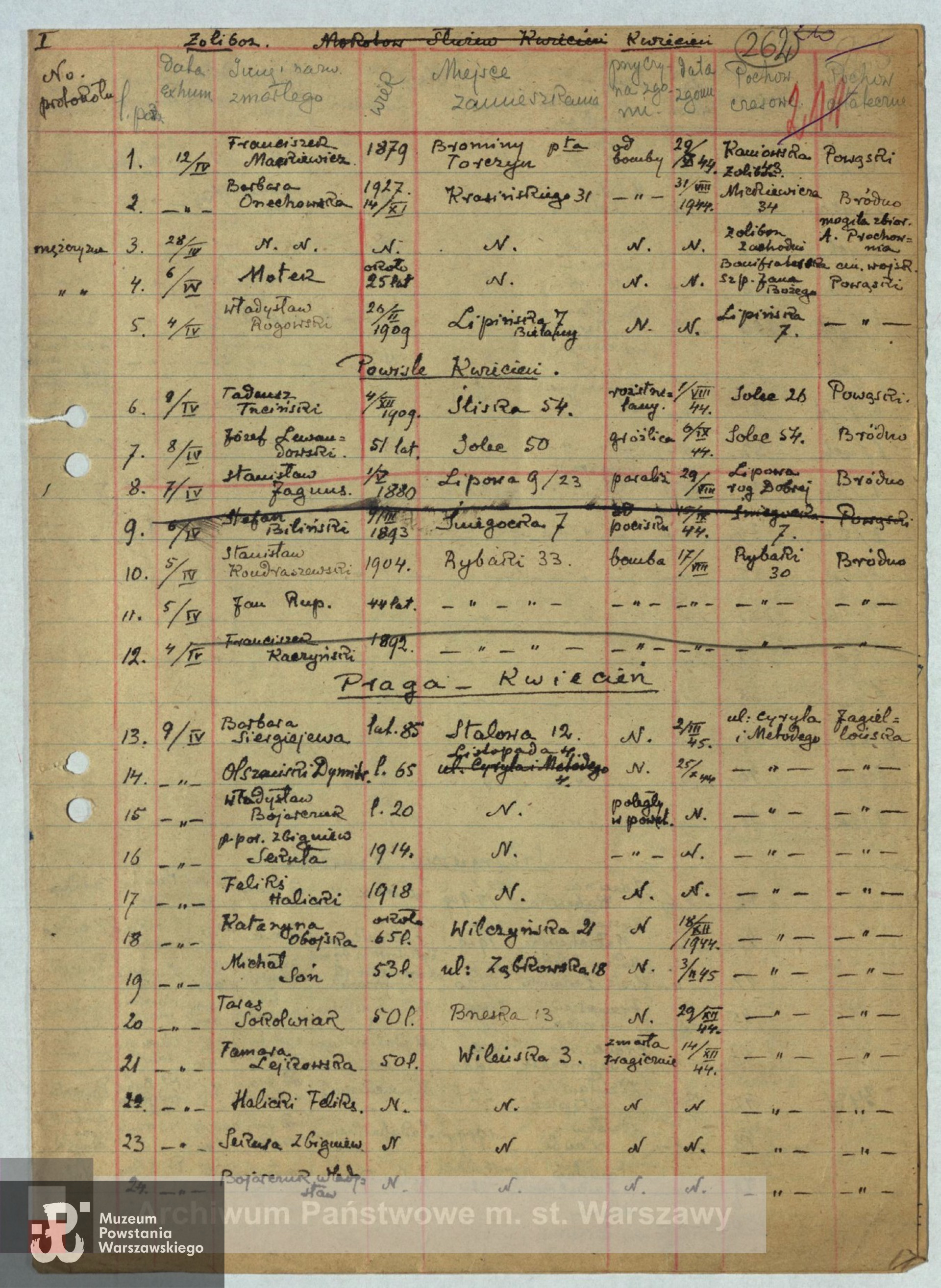 Archiwum Państwowe m. st. Warszawy - listy ekshumowanych.