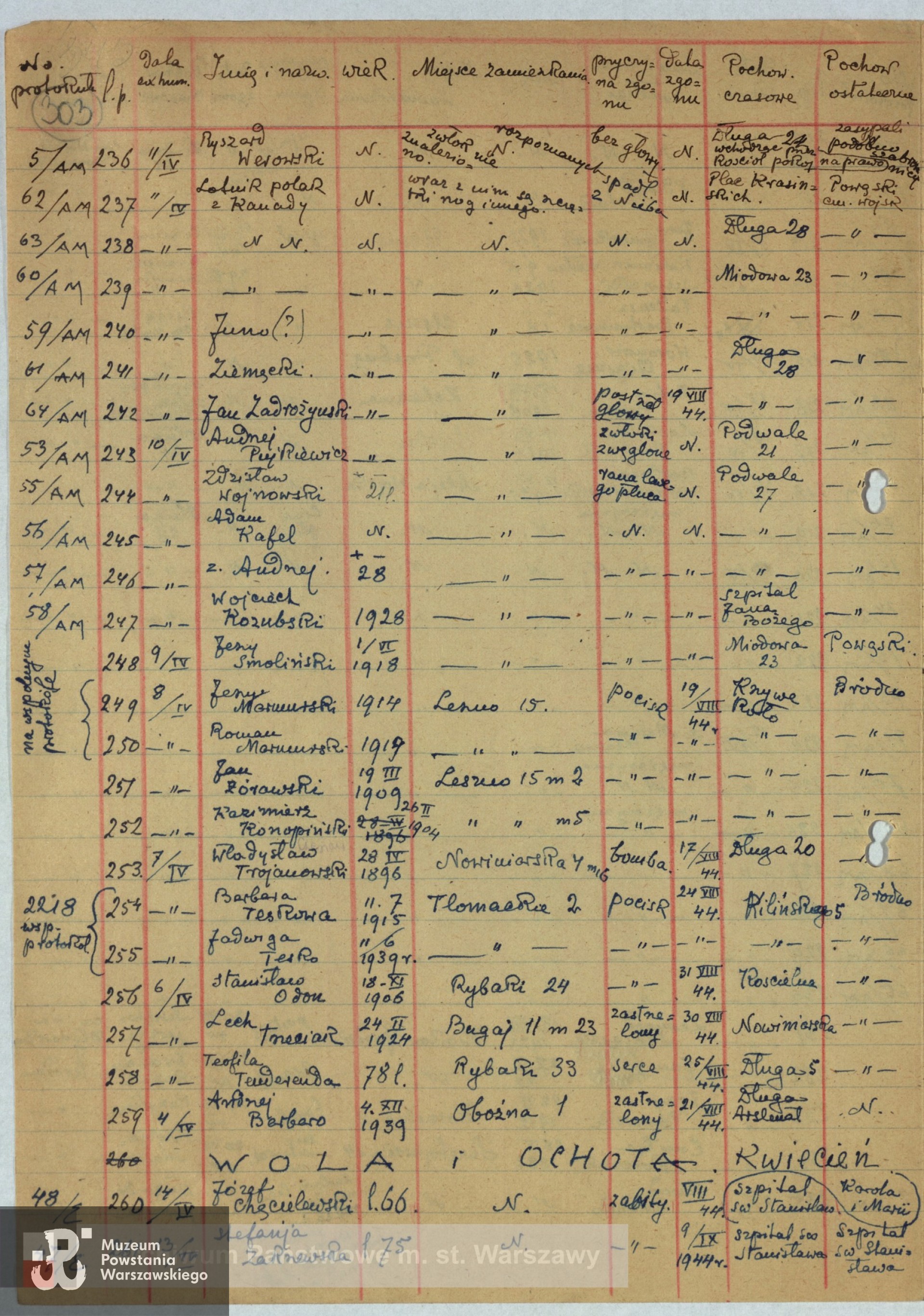 Archiwum Państwowe m. st. Warszawy - listy ekshumowanych