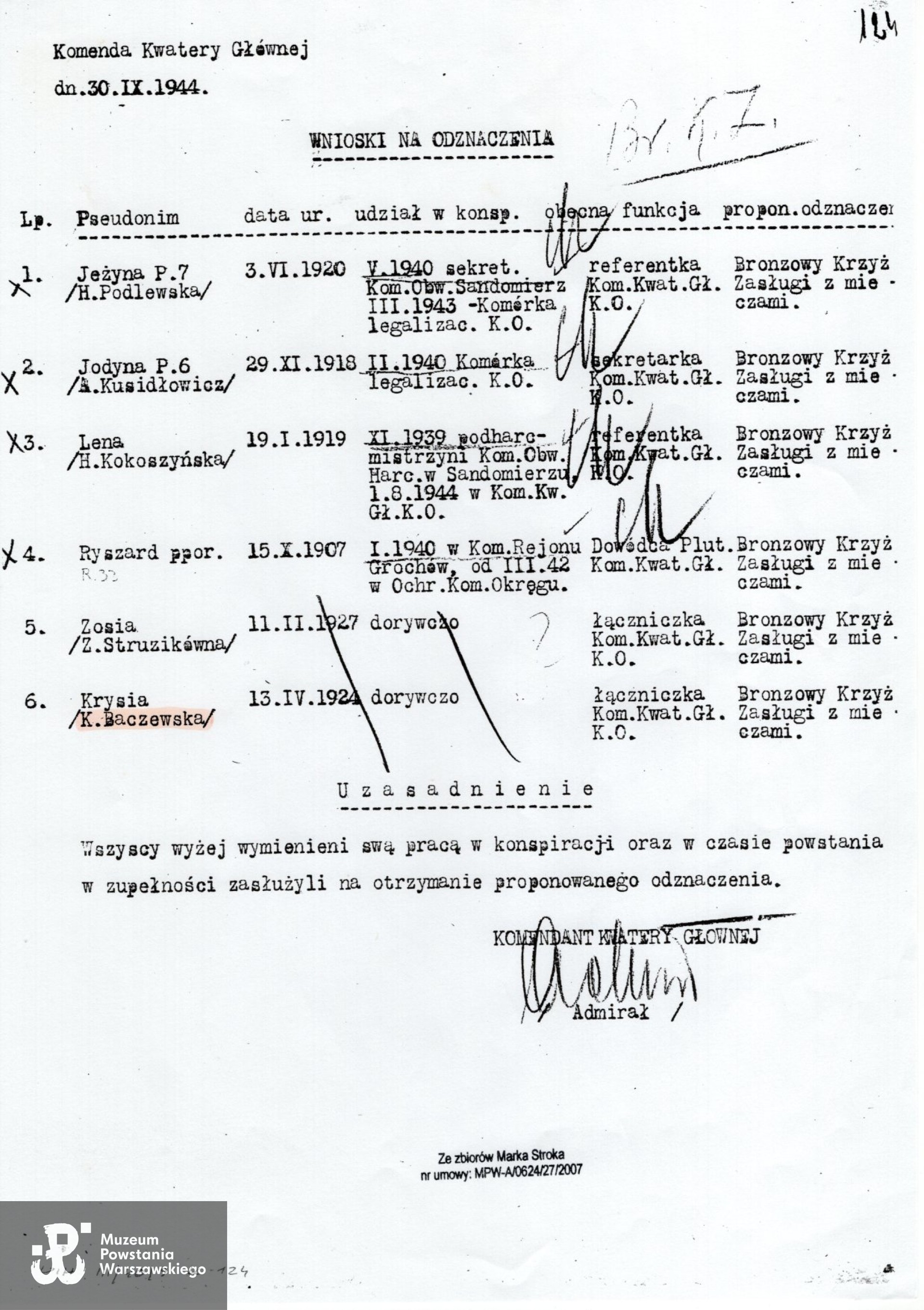 Muzeum Powstania Warszawskiego,  Teczki personalne uczestników Powstania Warszawskiego: Baczewska Krystyna