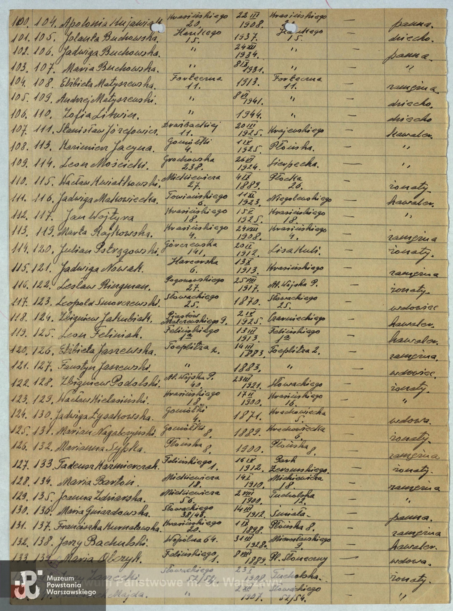 Archiwum Państwowe m. st. Warszawy - listy ekshumowanych, pozycja 141