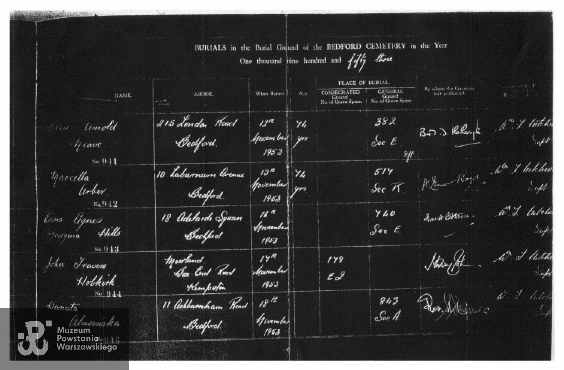 Fot. z archiwum rodzinnego Iwony Kołowieckiej